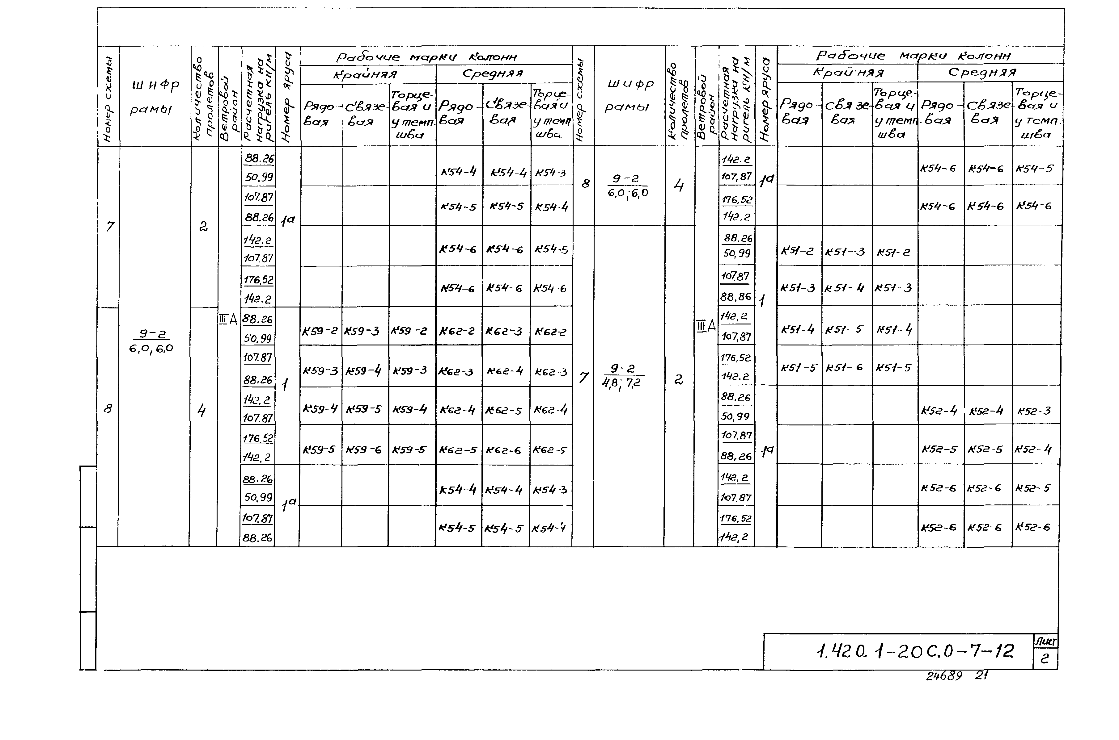 Серия 1.420.1-20с