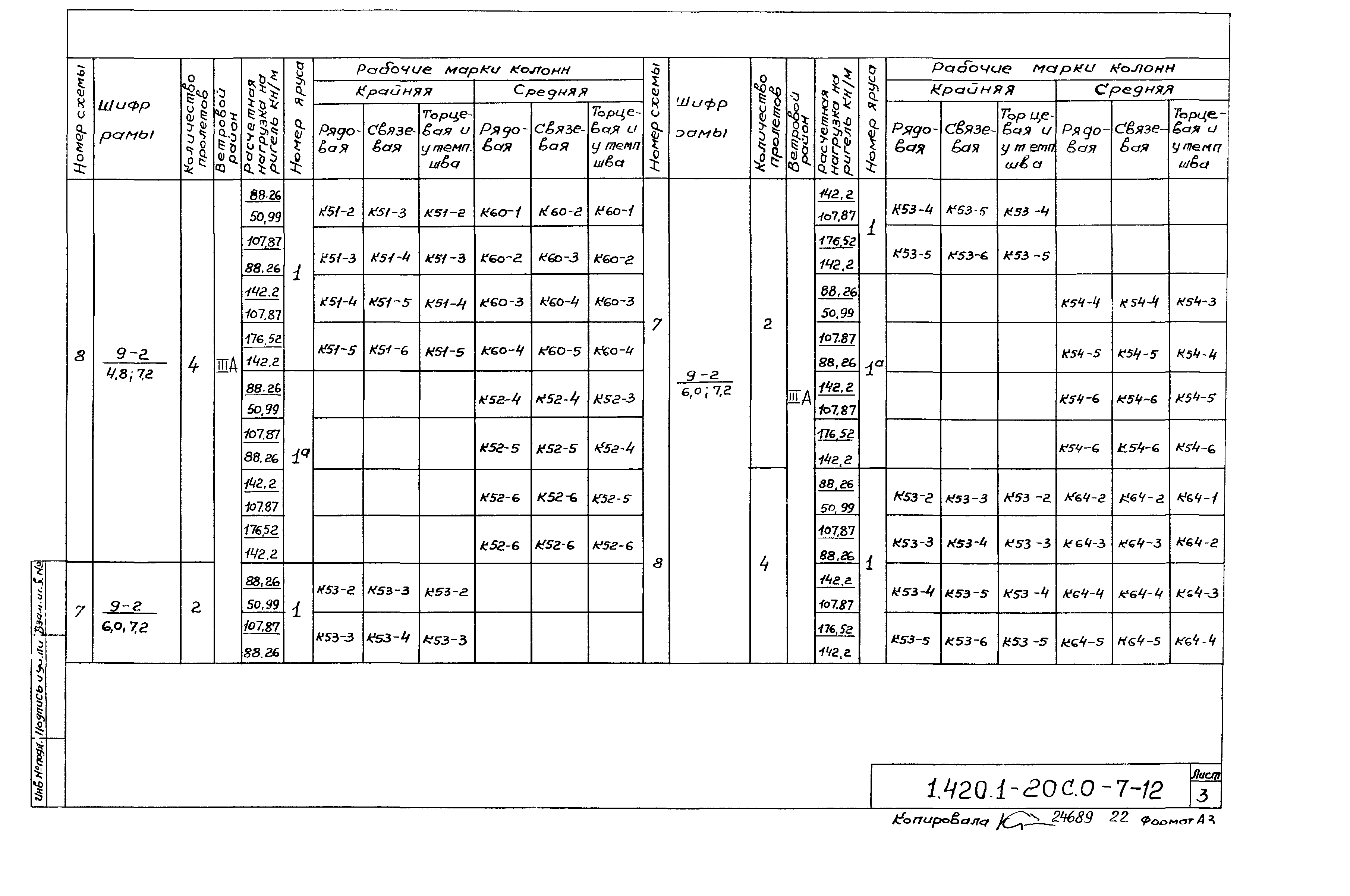 Серия 1.420.1-20с