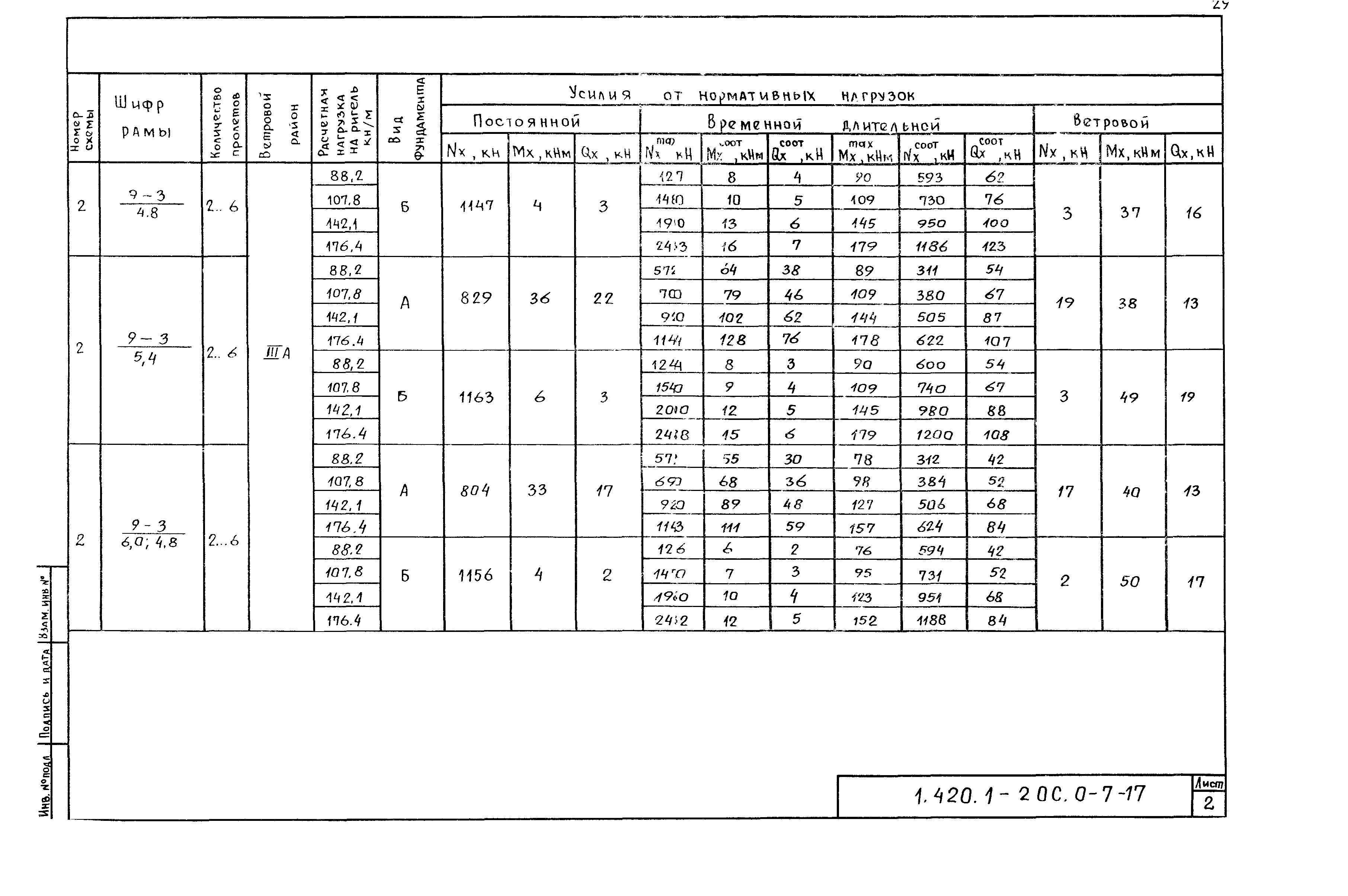 Серия 1.420.1-20с