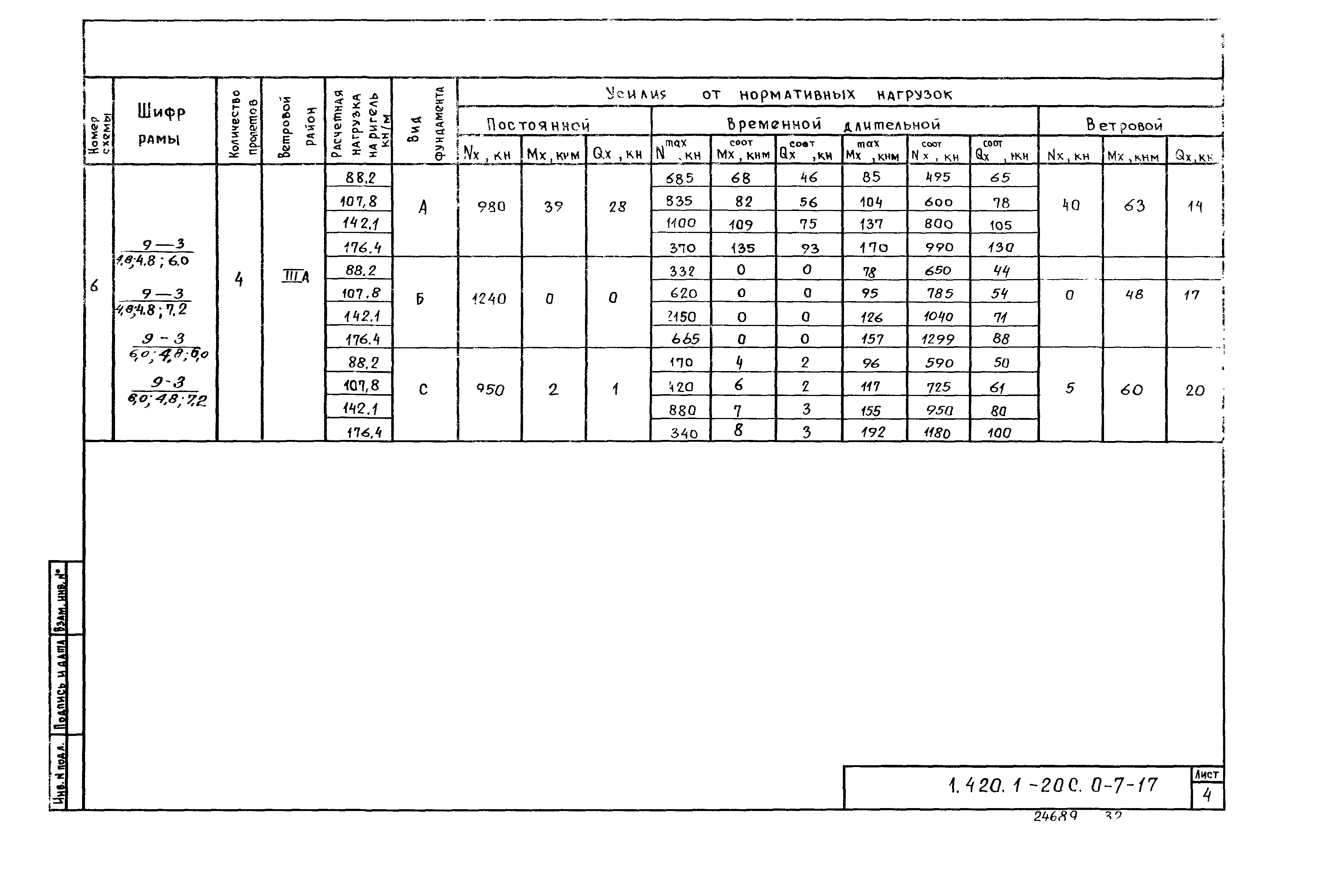 Серия 1.420.1-20с