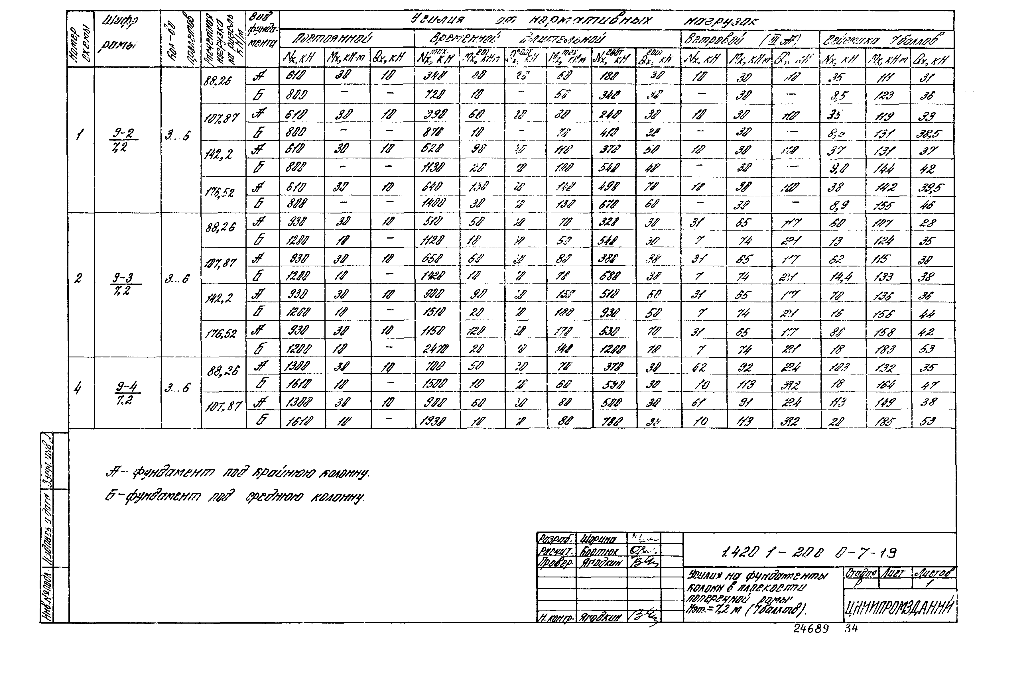 Серия 1.420.1-20с