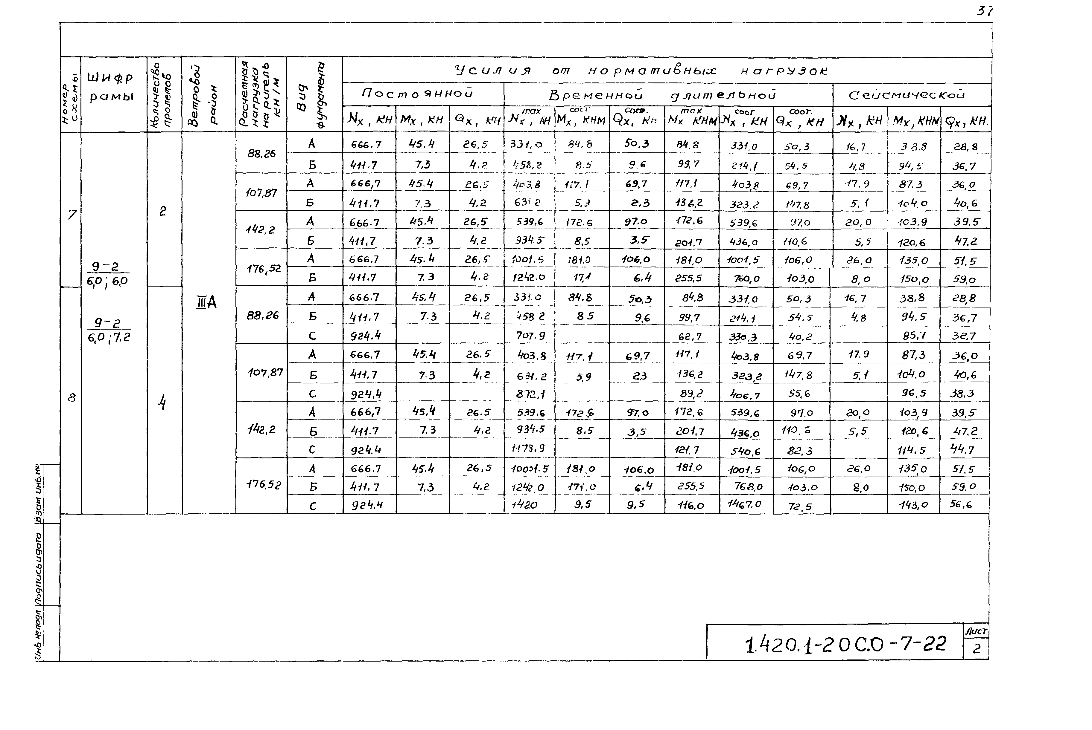 Серия 1.420.1-20с