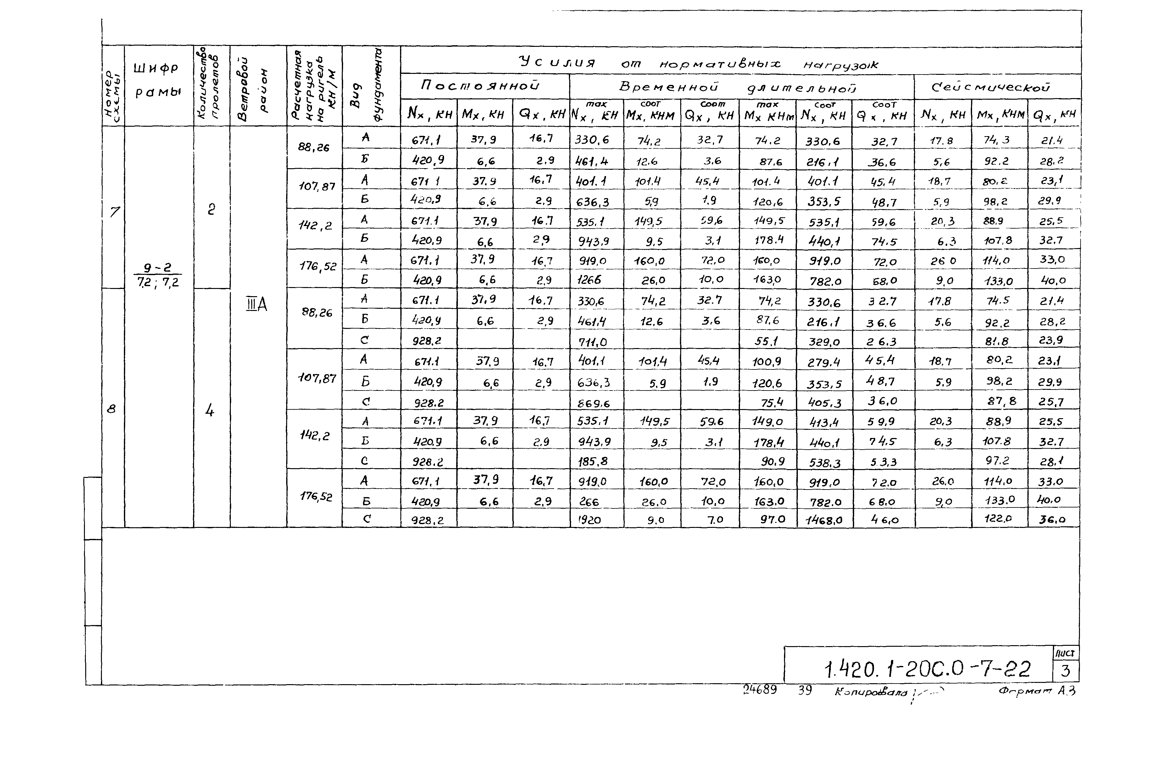 Серия 1.420.1-20с