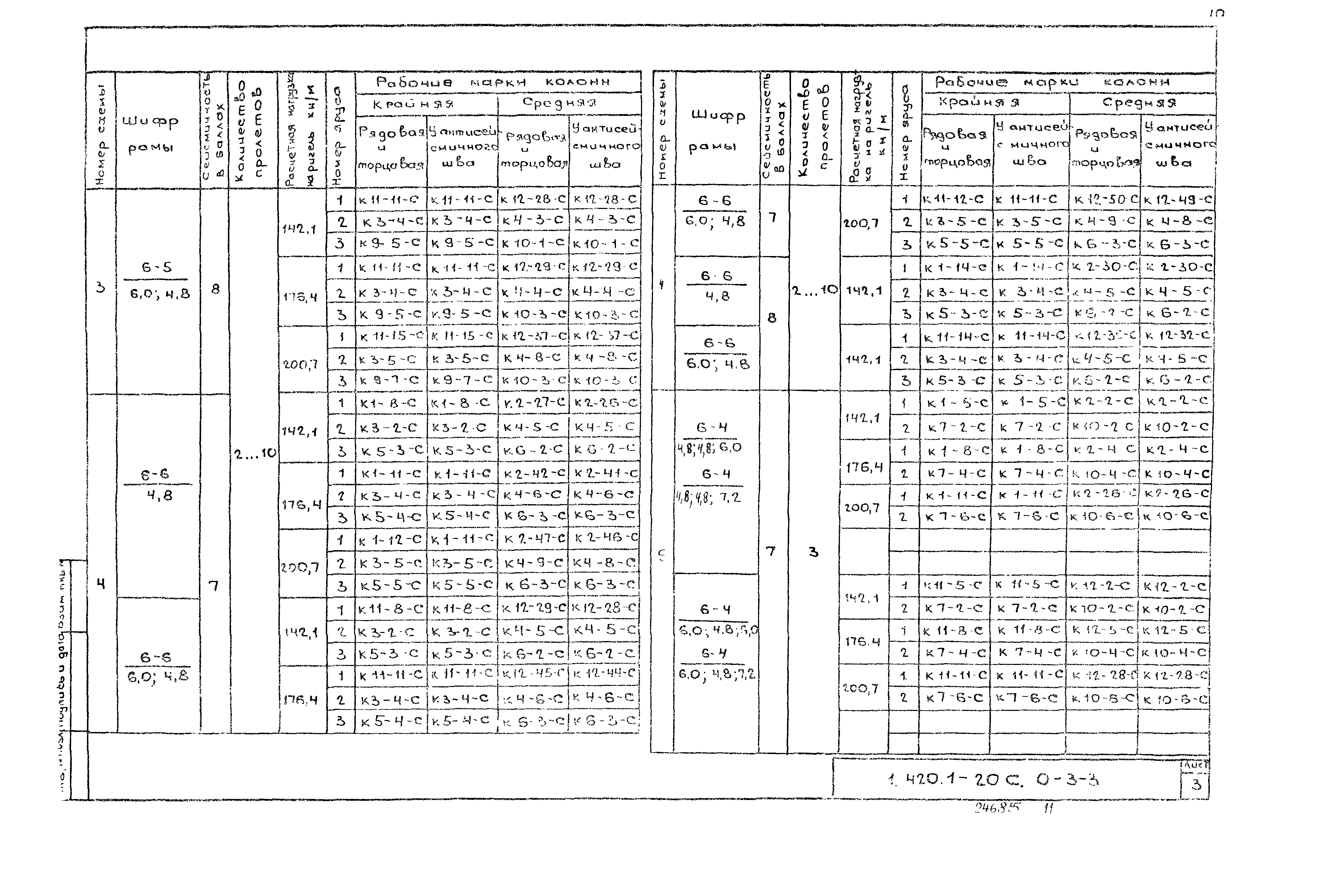 Серия 1.420.1-20с