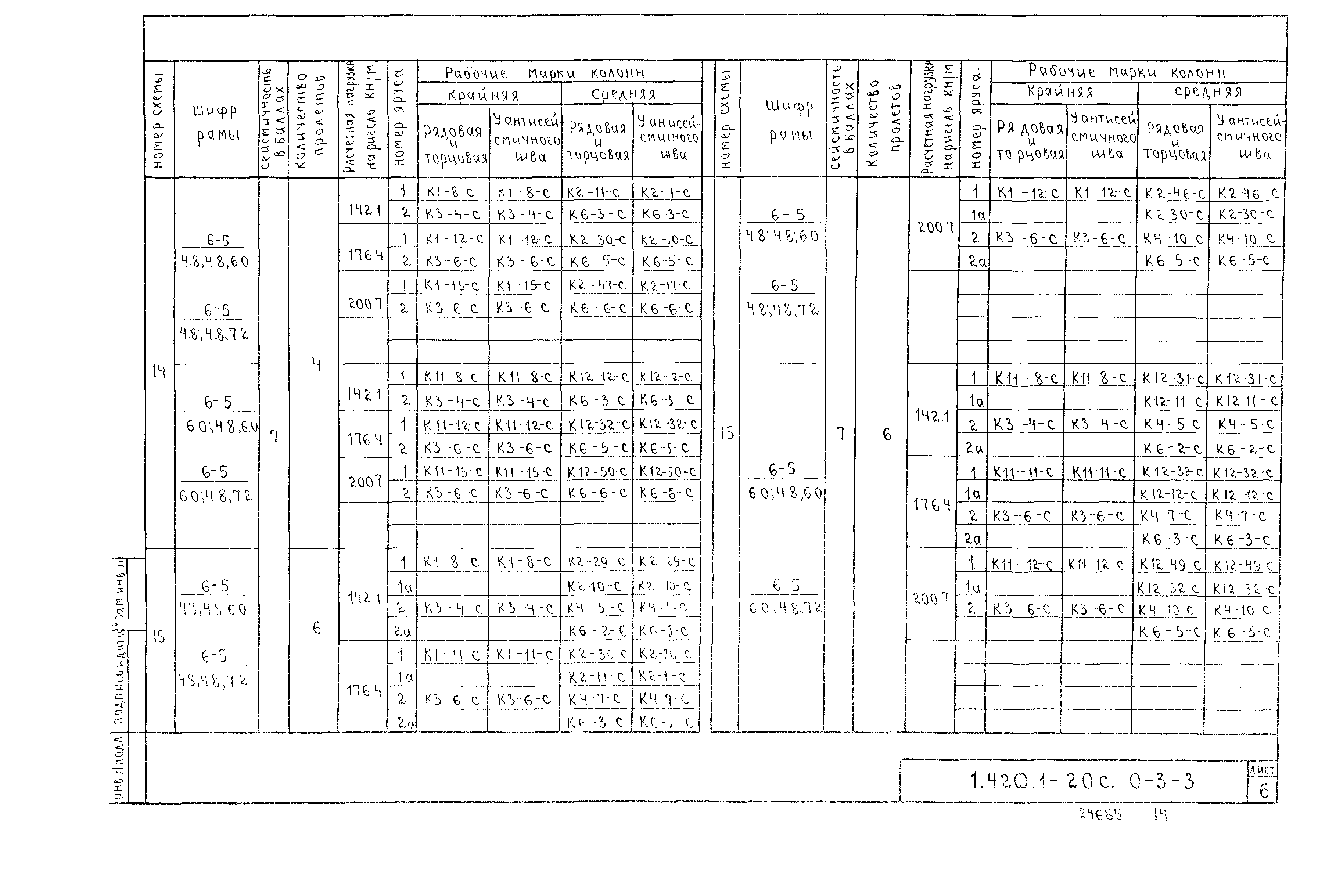 Серия 1.420.1-20с