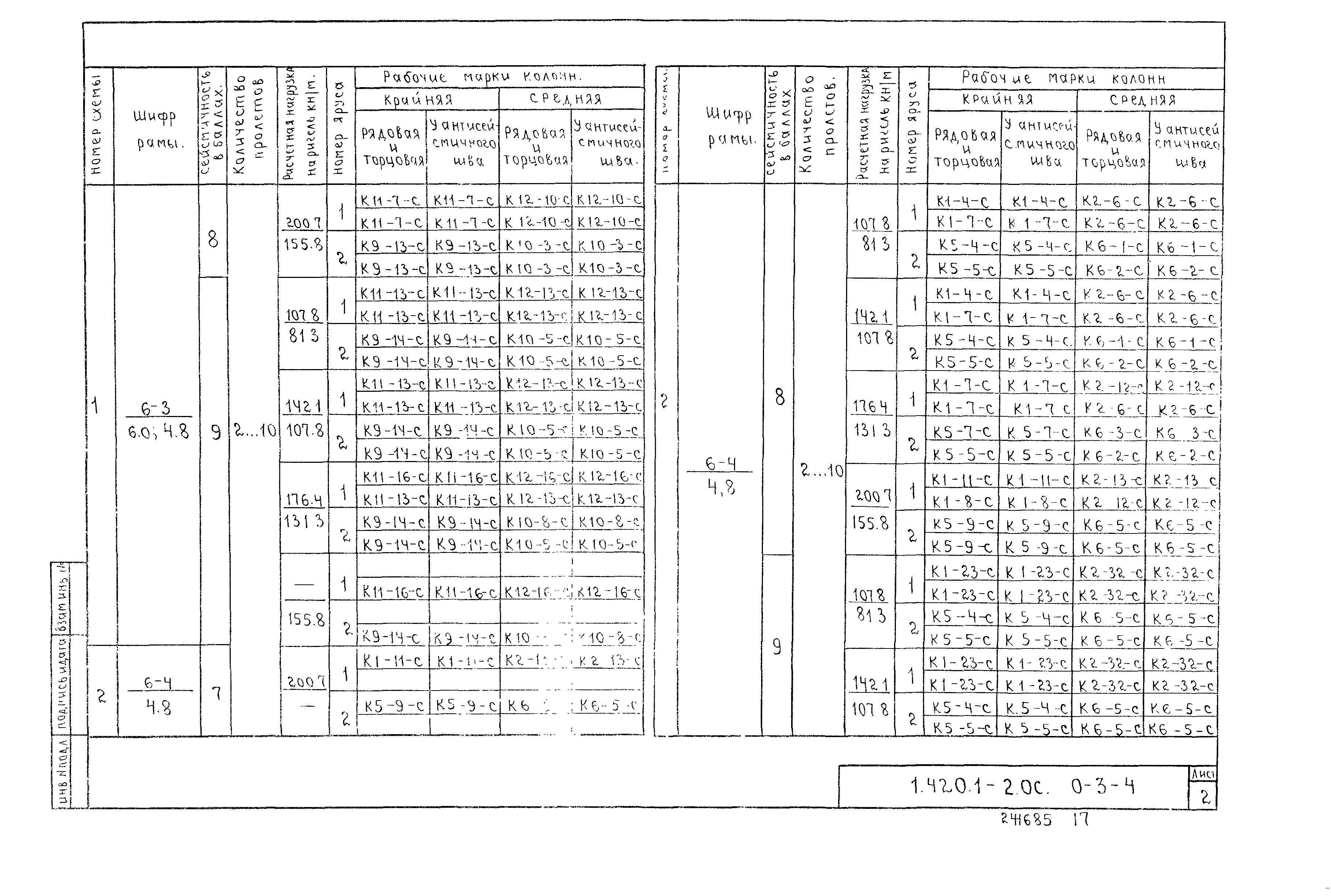 Серия 1.420.1-20с