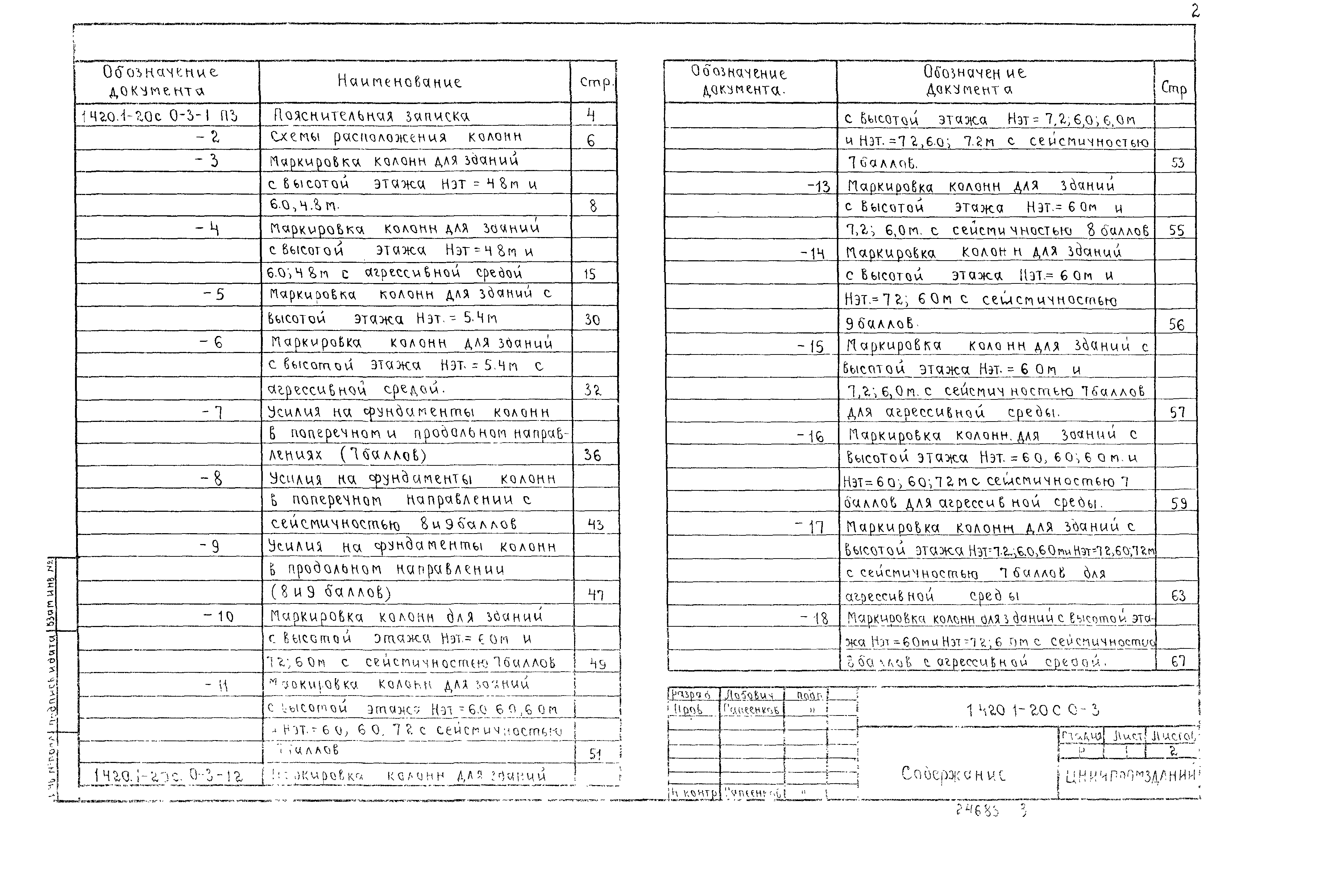 Серия 1.420.1-20с