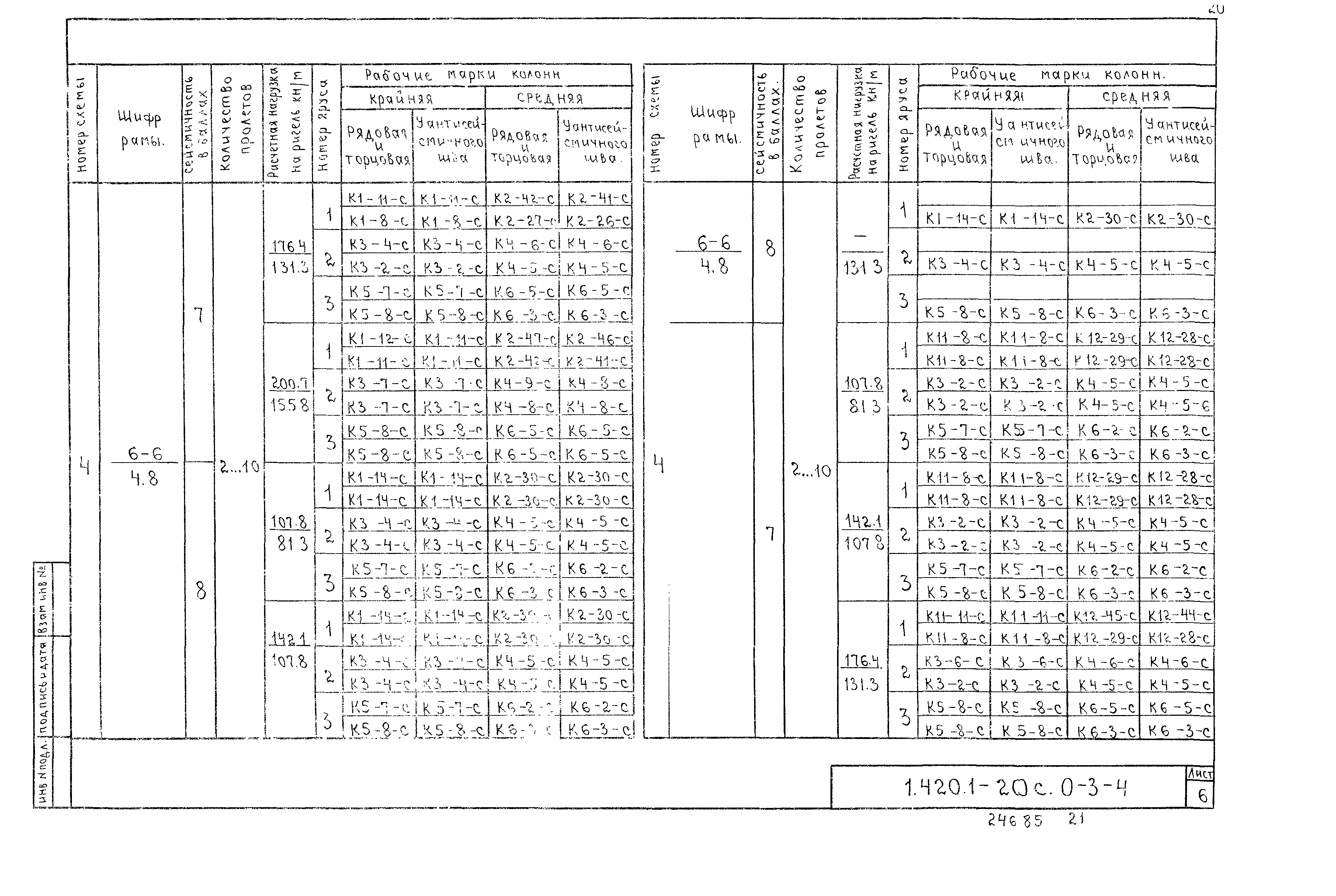 Серия 1.420.1-20с