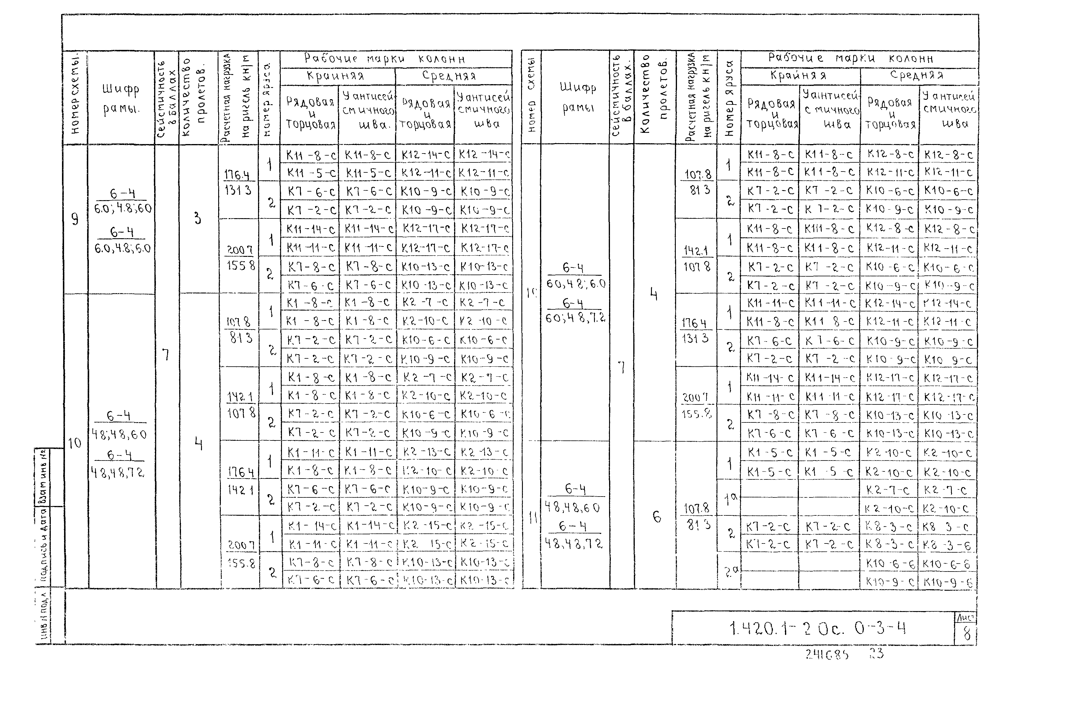 Серия 1.420.1-20с