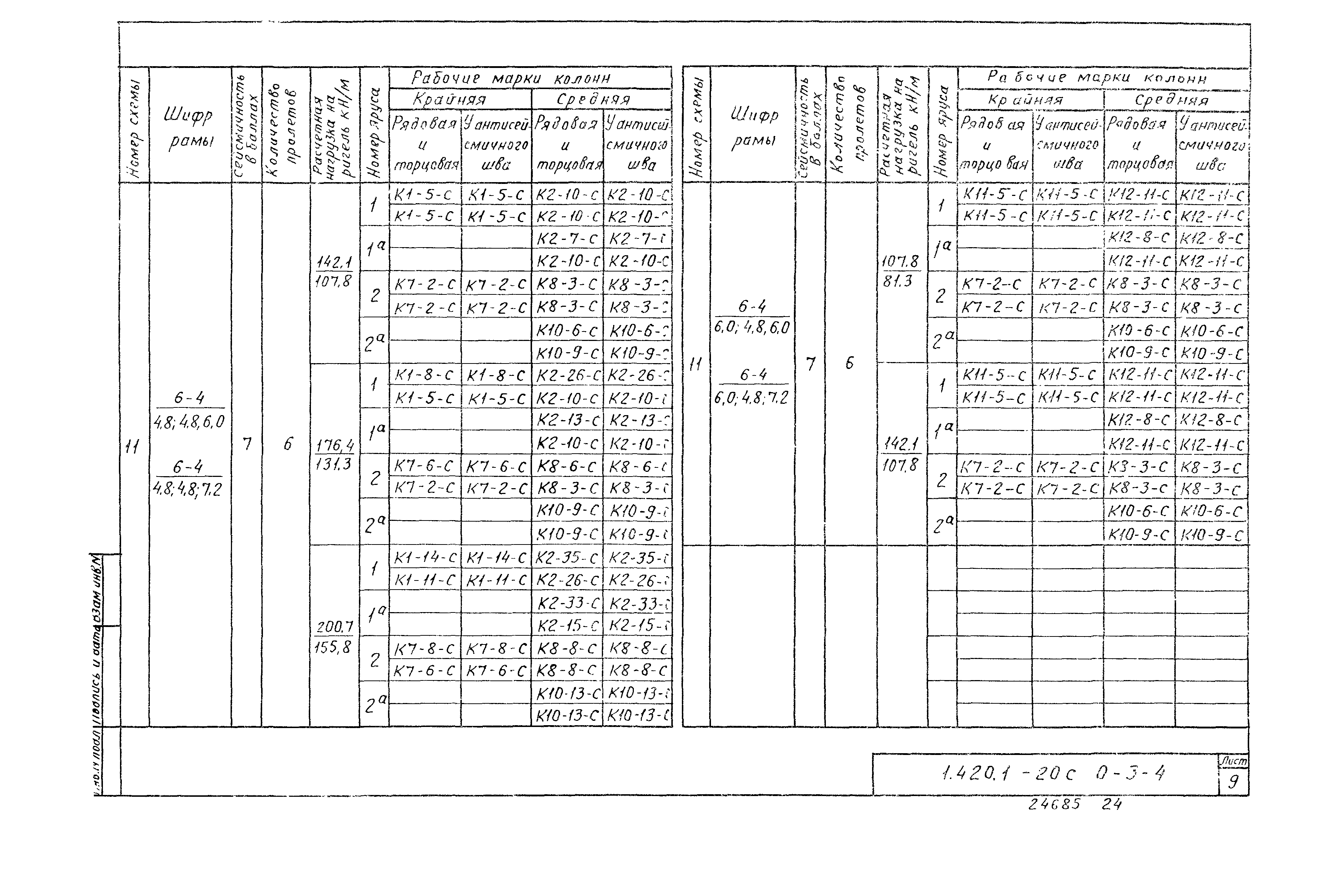 Серия 1.420.1-20с