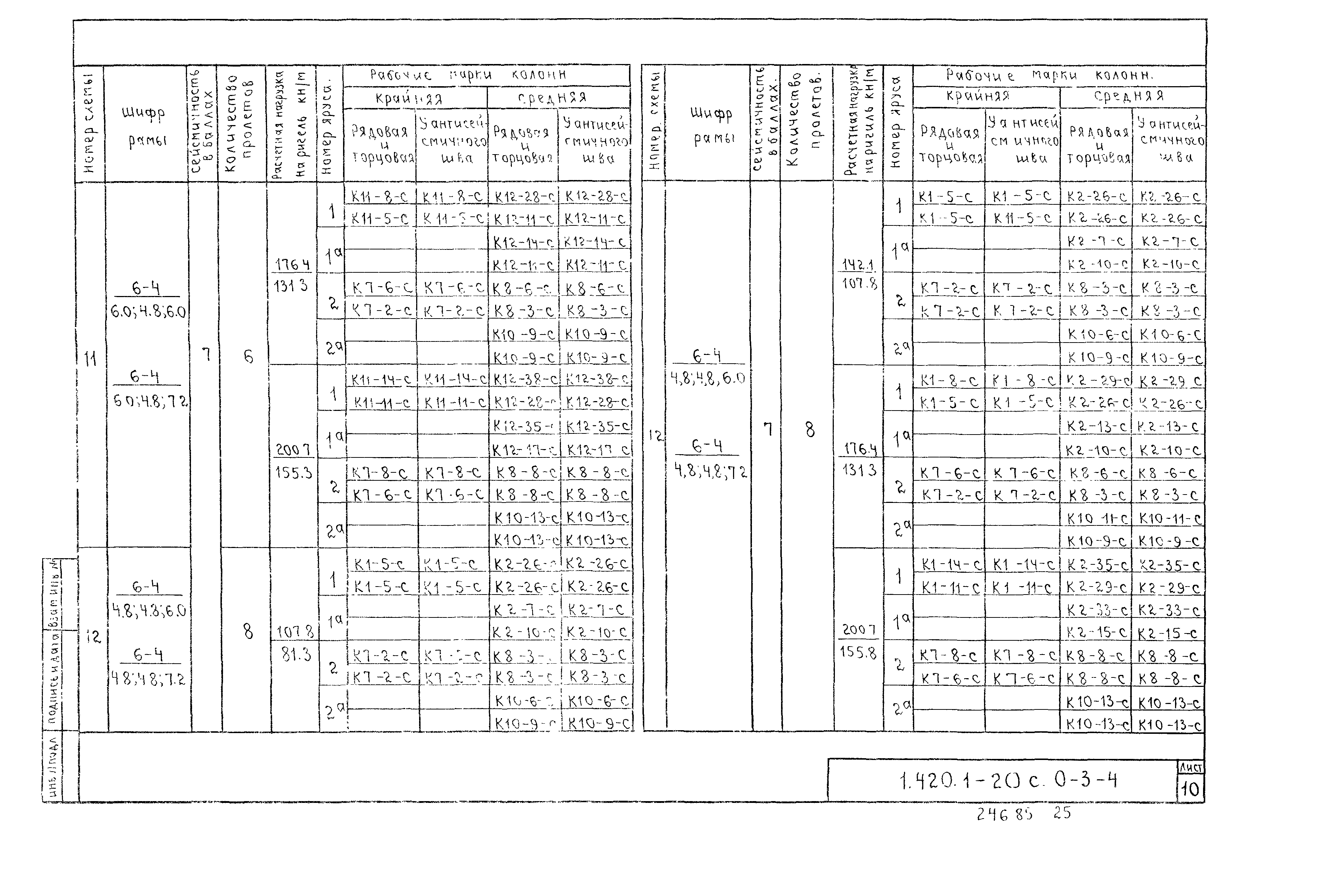 Серия 1.420.1-20с