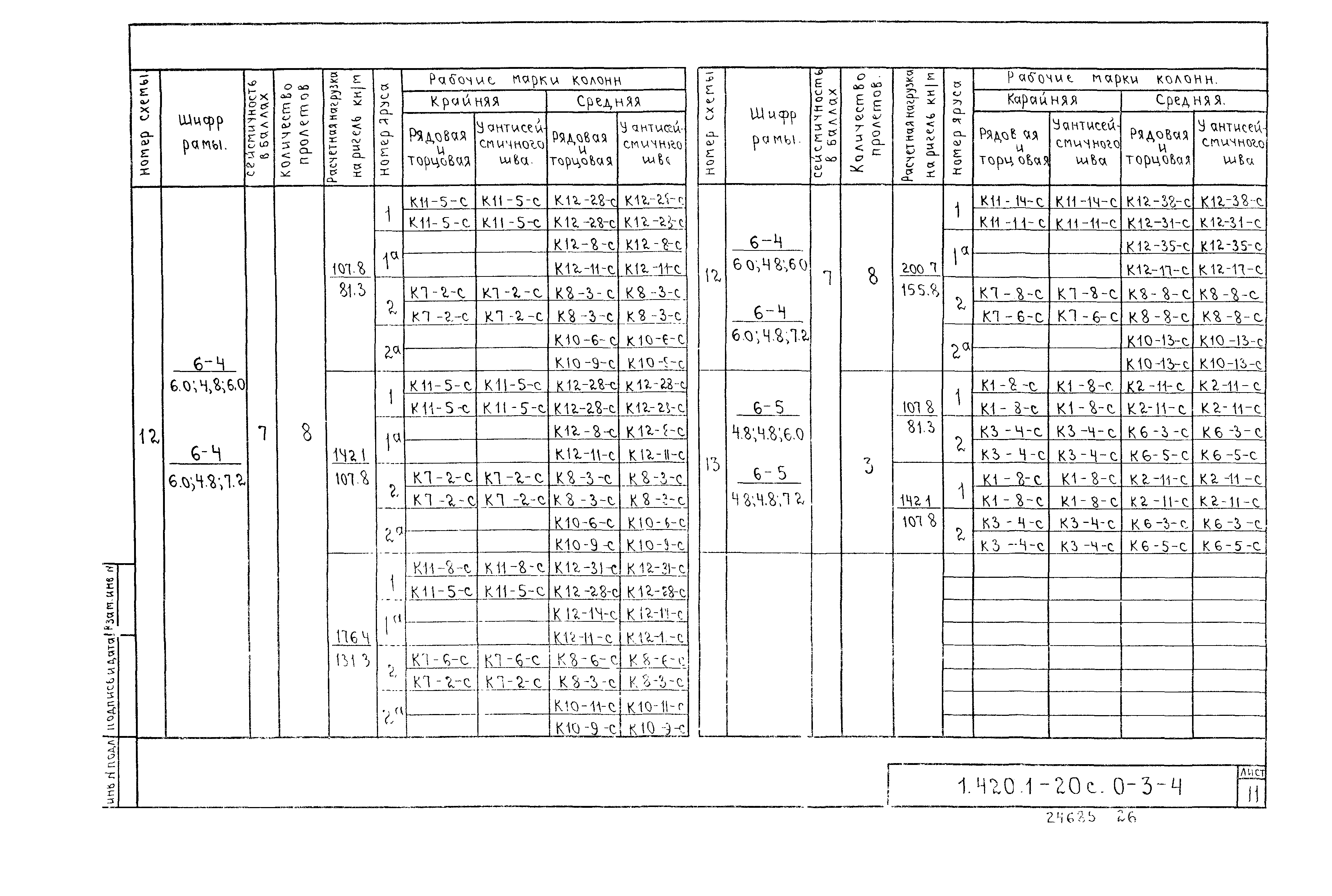 Серия 1.420.1-20с