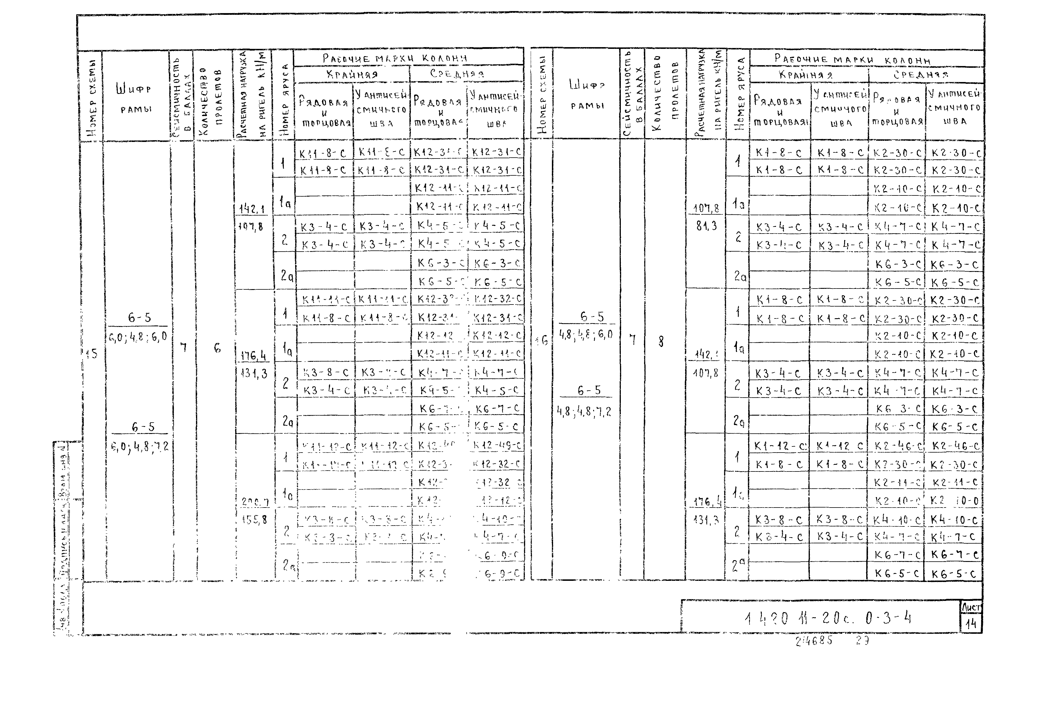 Серия 1.420.1-20с