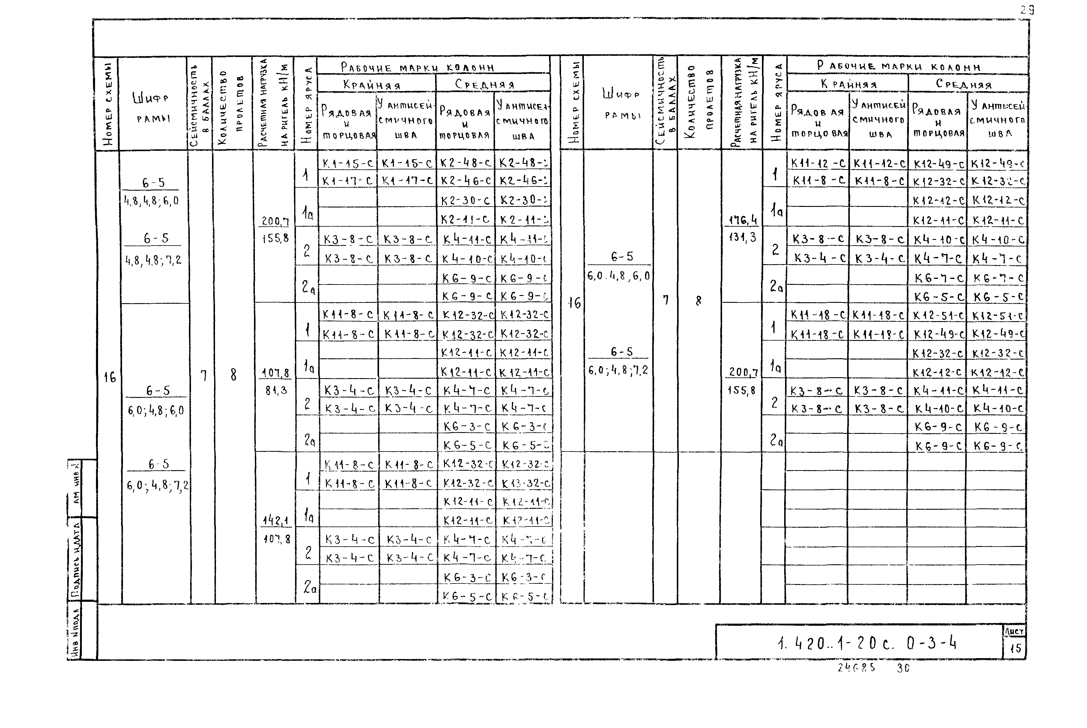 Серия 1.420.1-20с