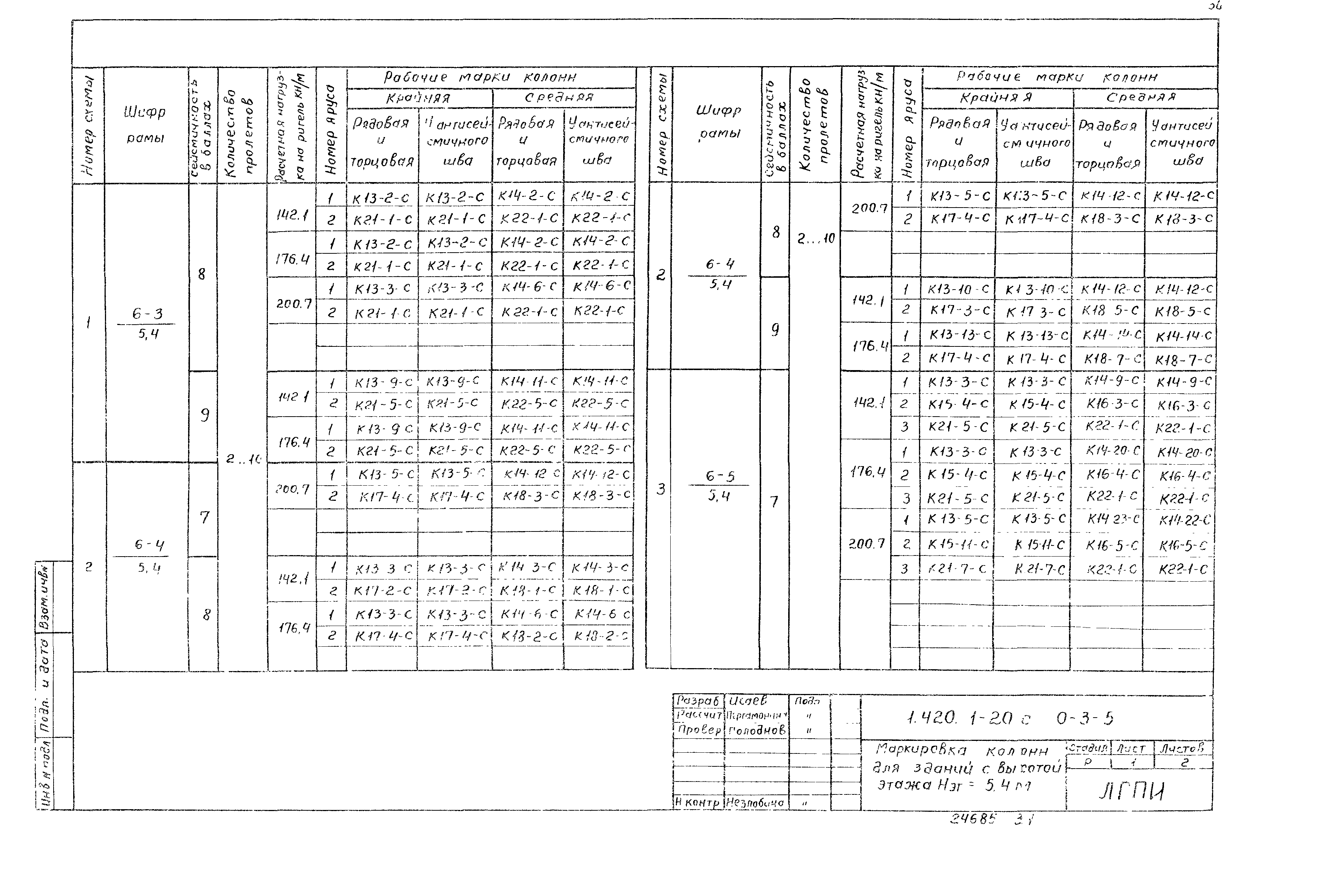 Серия 1.420.1-20с