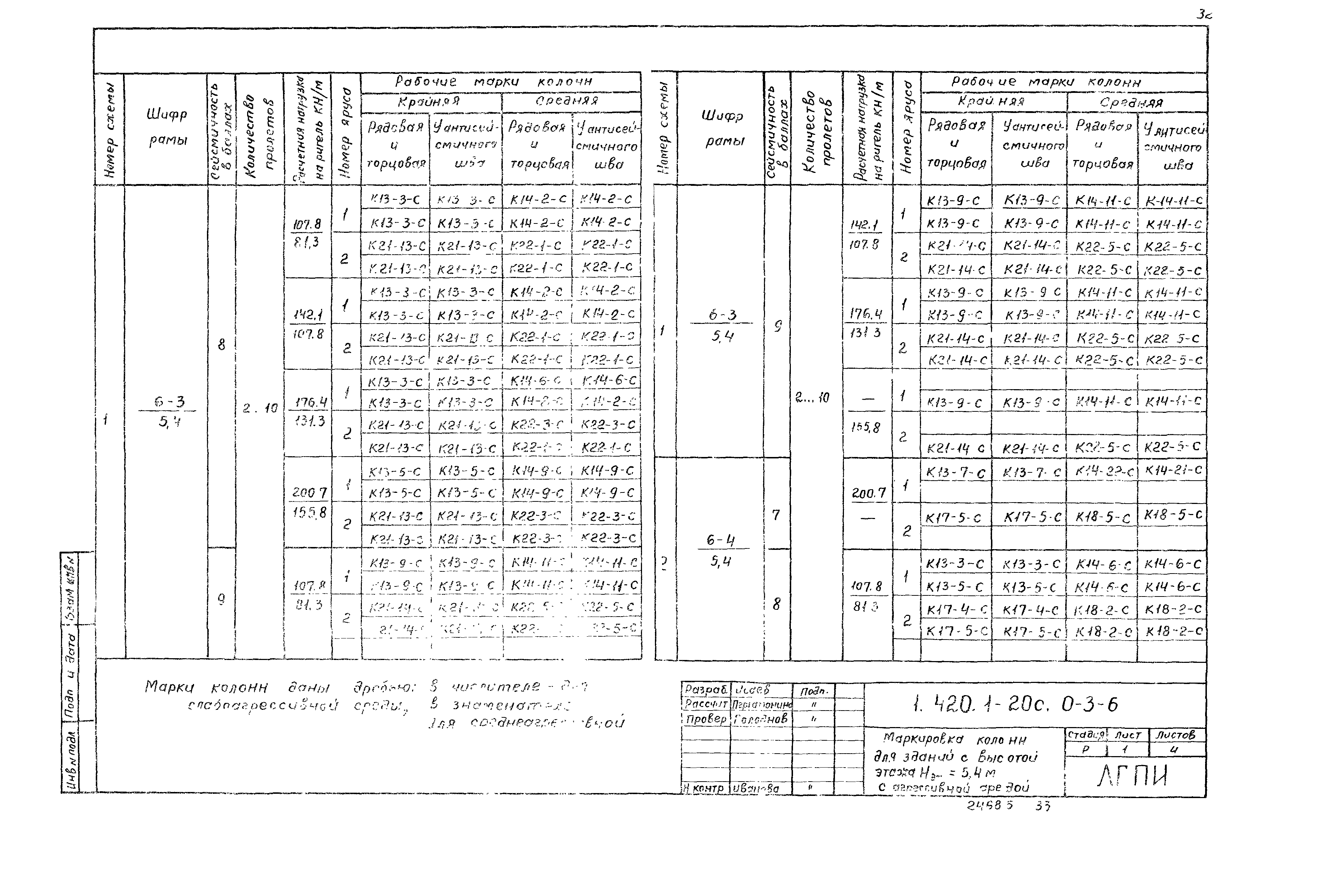 Серия 1.420.1-20с