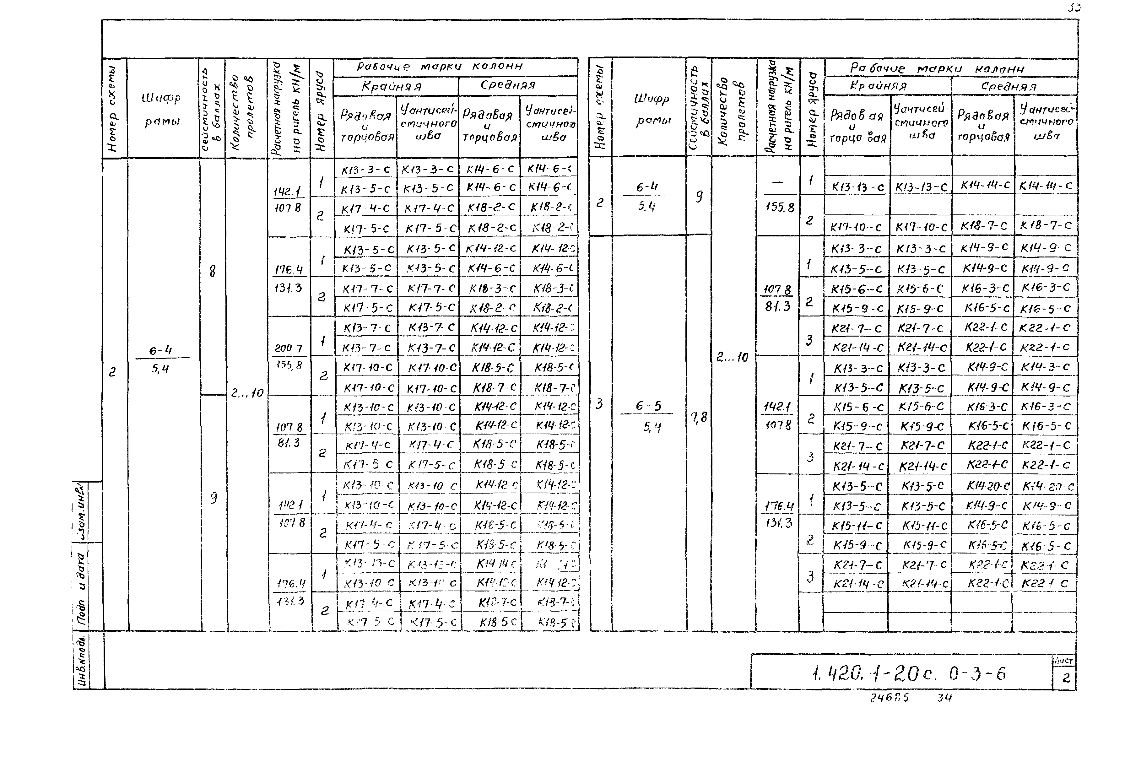 Серия 1.420.1-20с