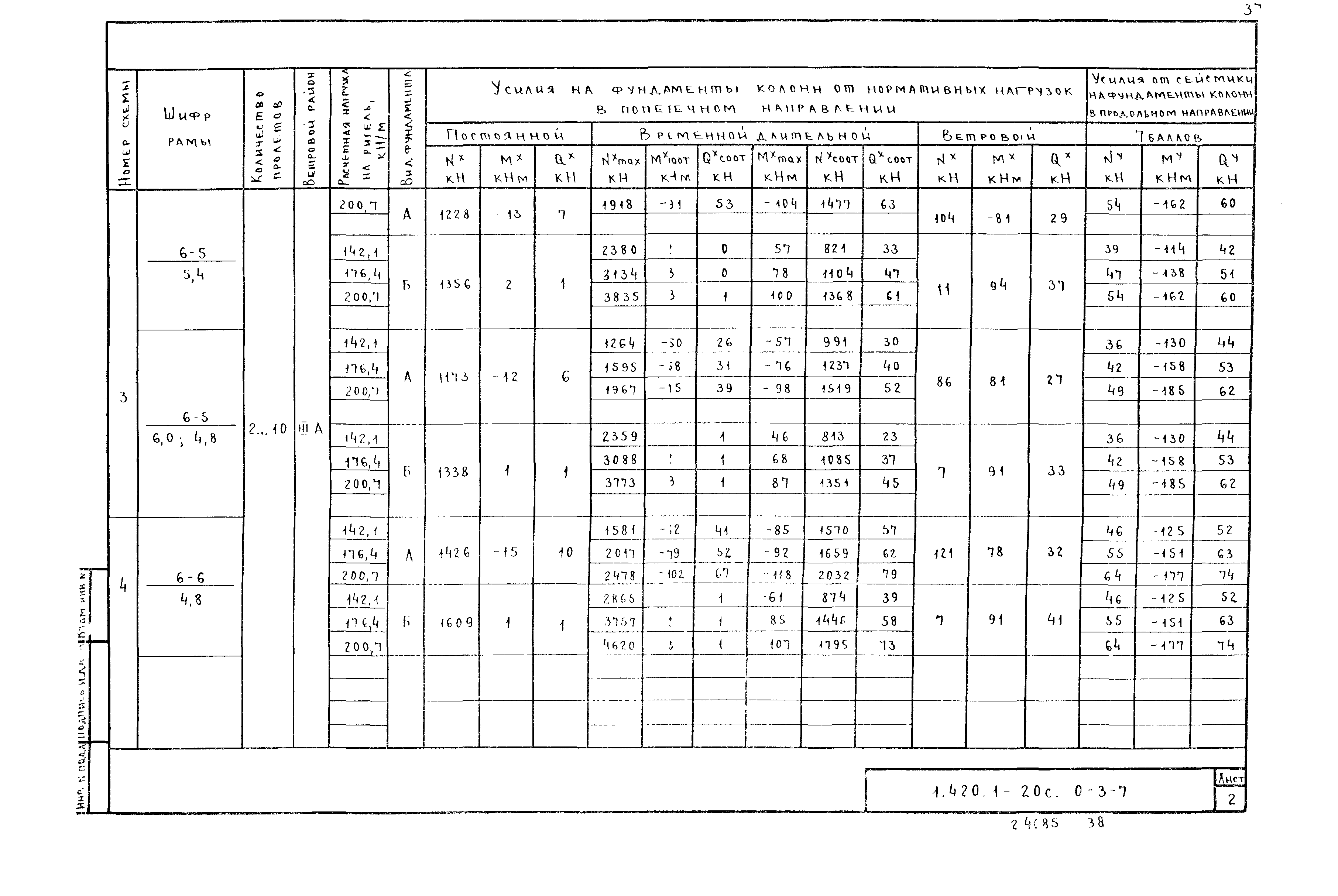 Серия 1.420.1-20с