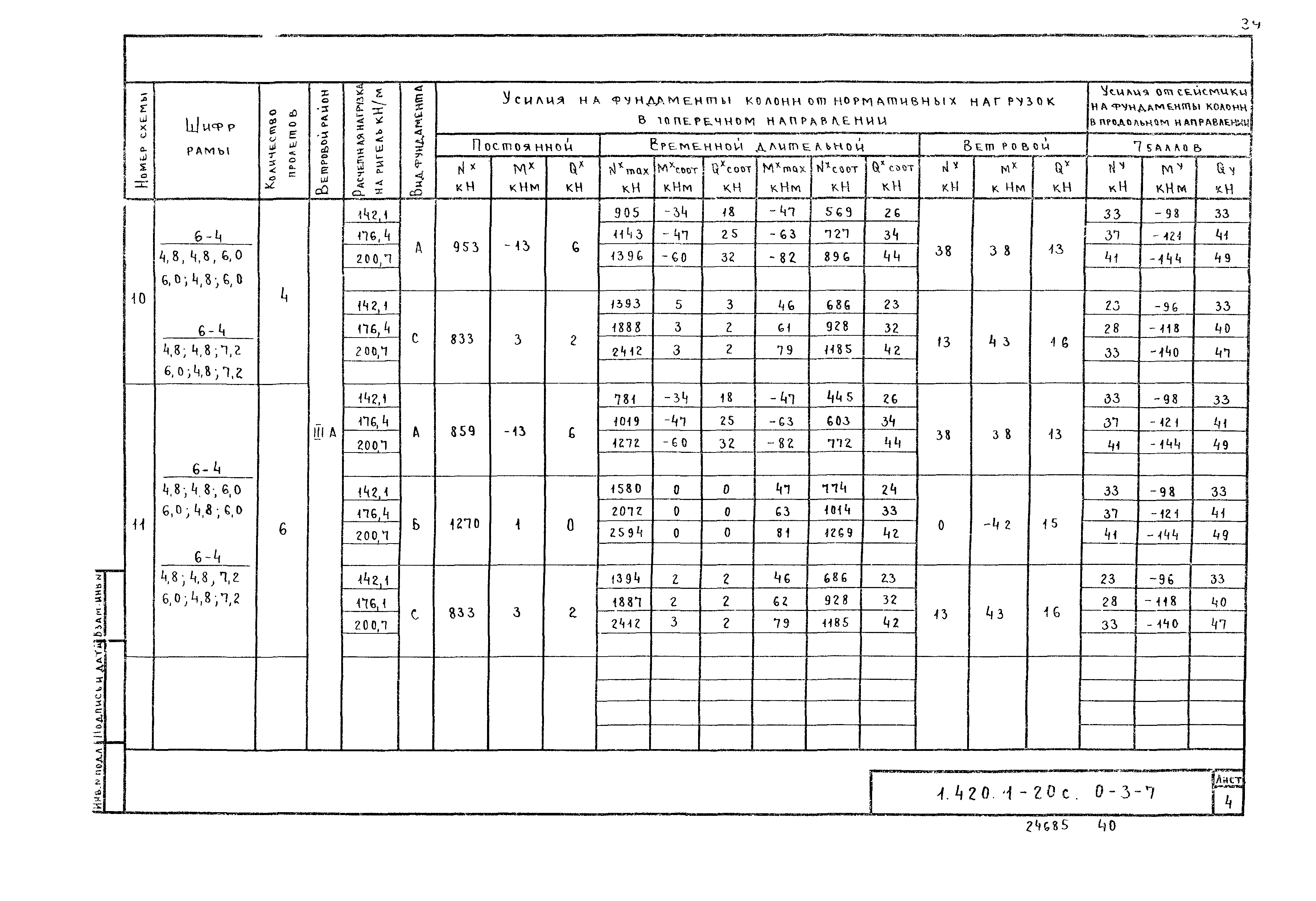 Серия 1.420.1-20с