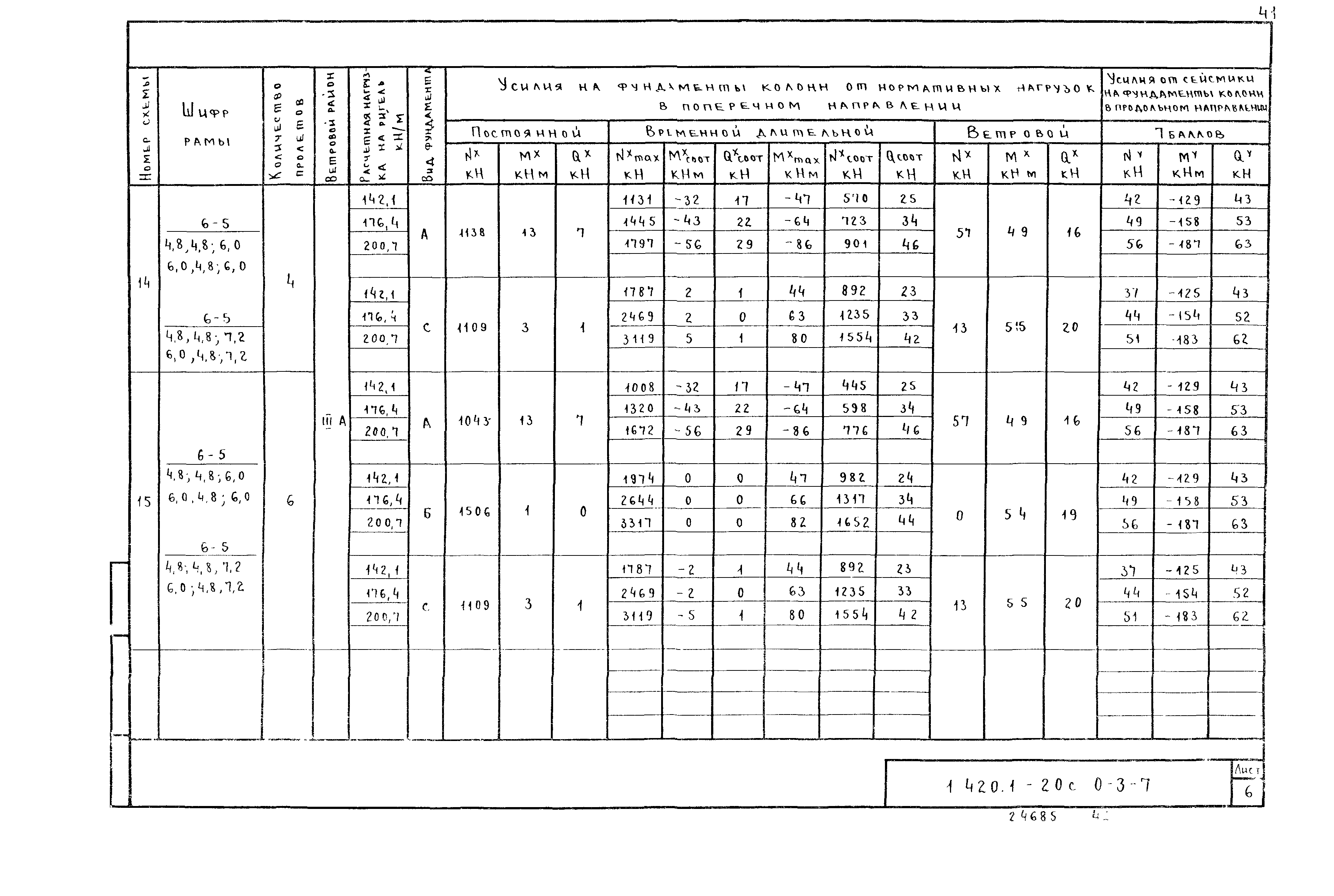 Серия 1.420.1-20с