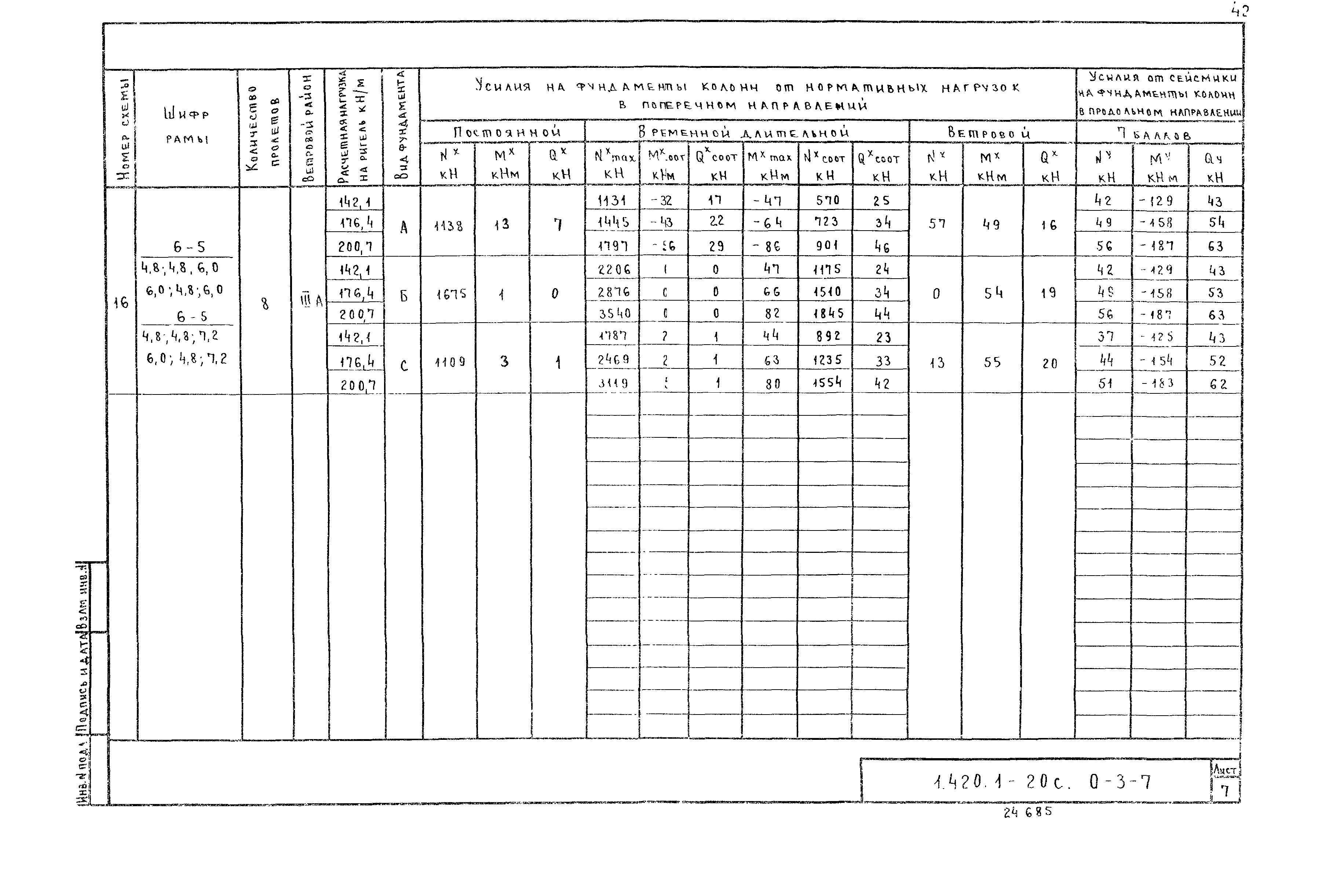 Серия 1.420.1-20с