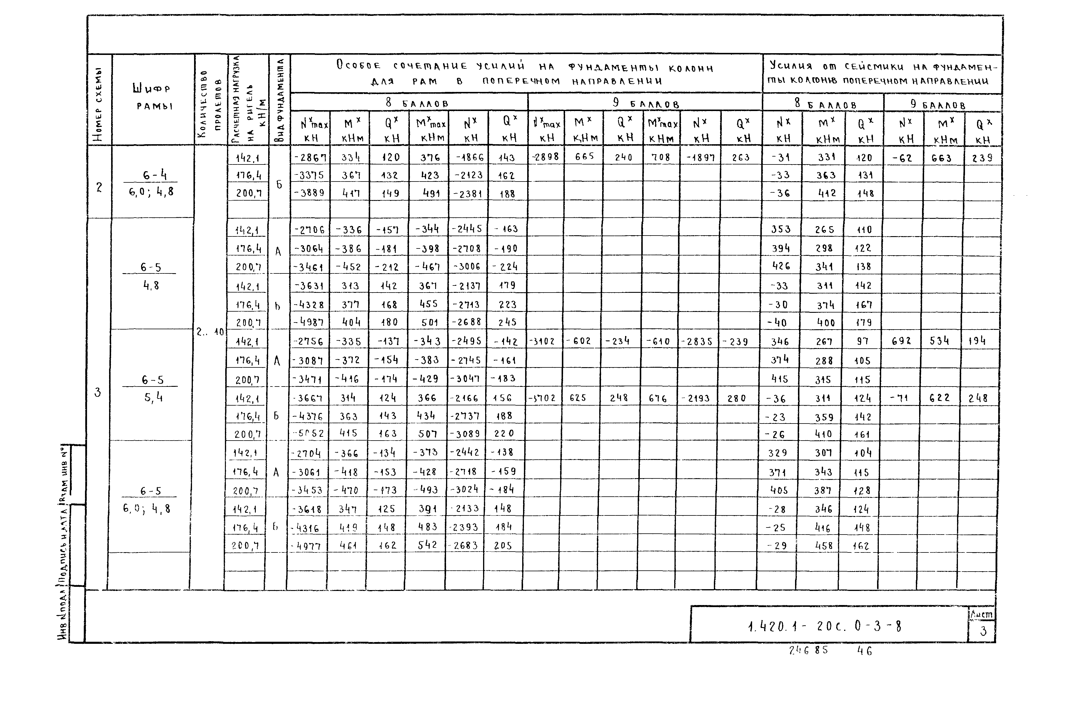 Серия 1.420.1-20с