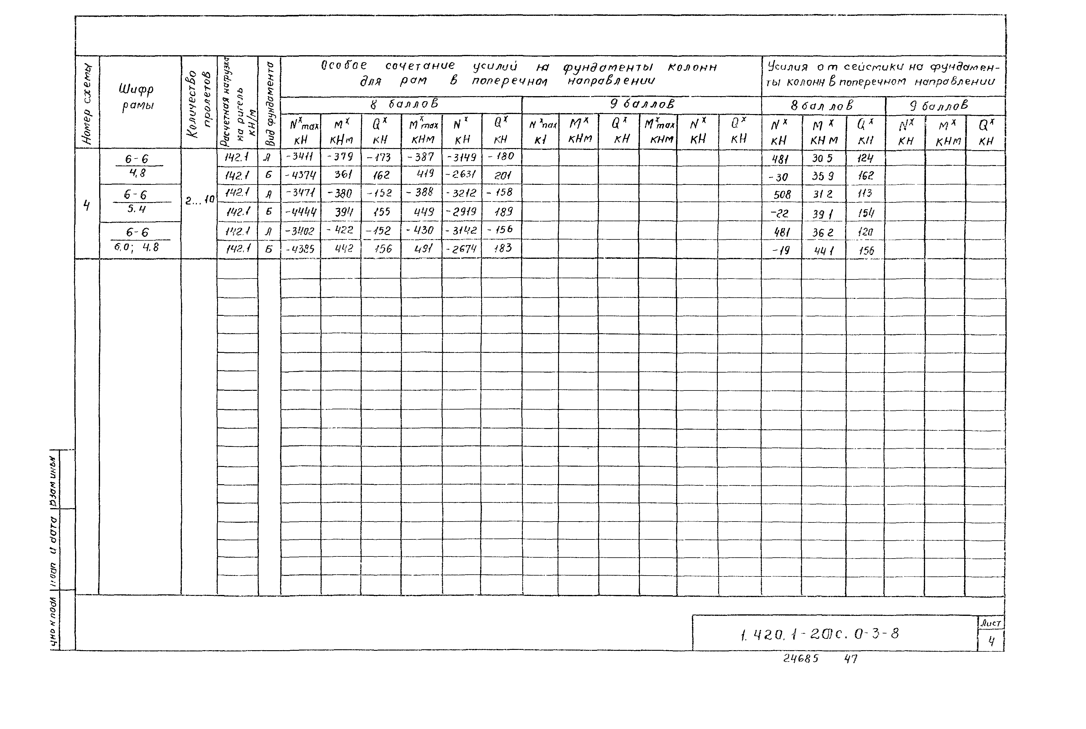 Серия 1.420.1-20с