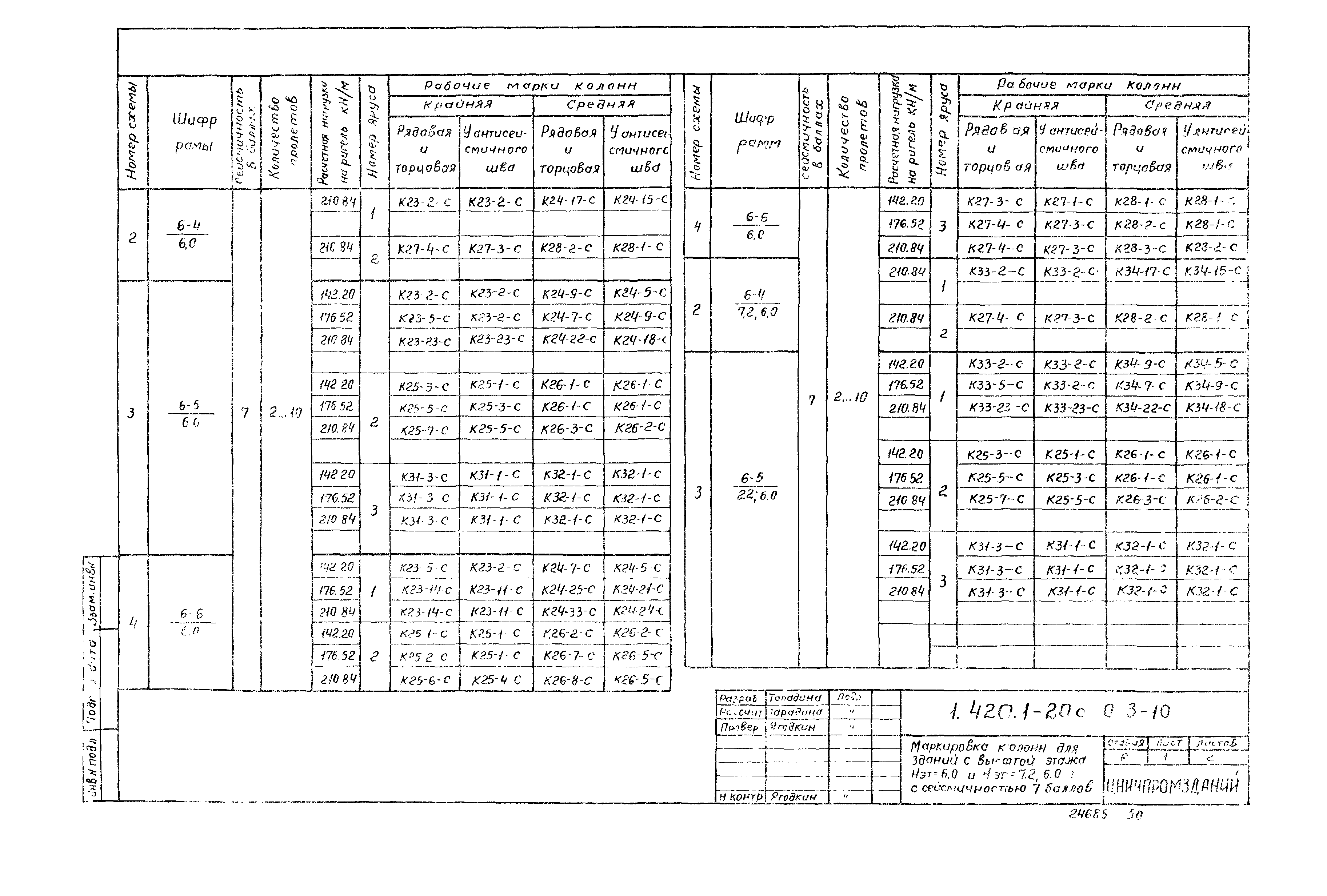 Серия 1.420.1-20с