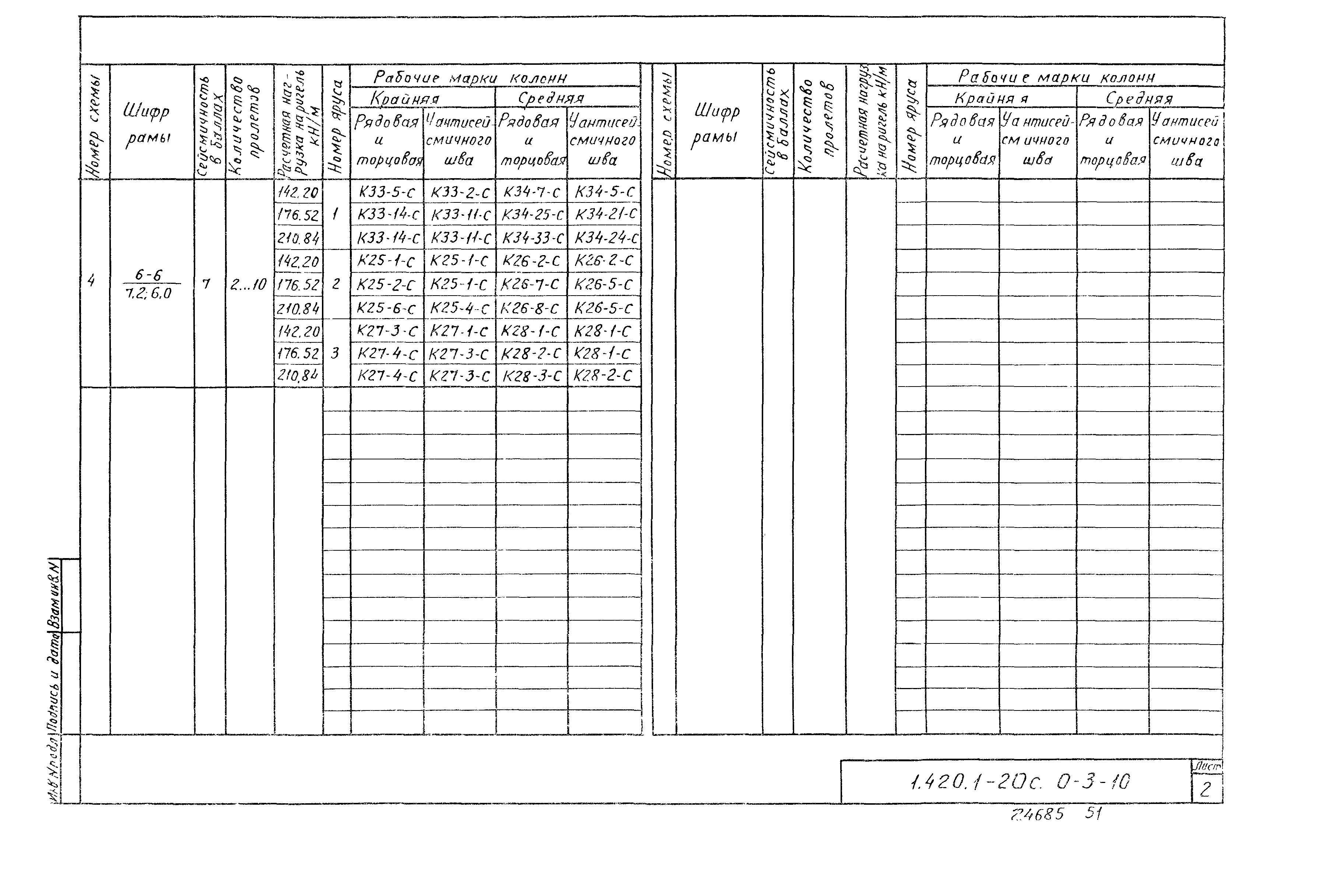 Серия 1.420.1-20с