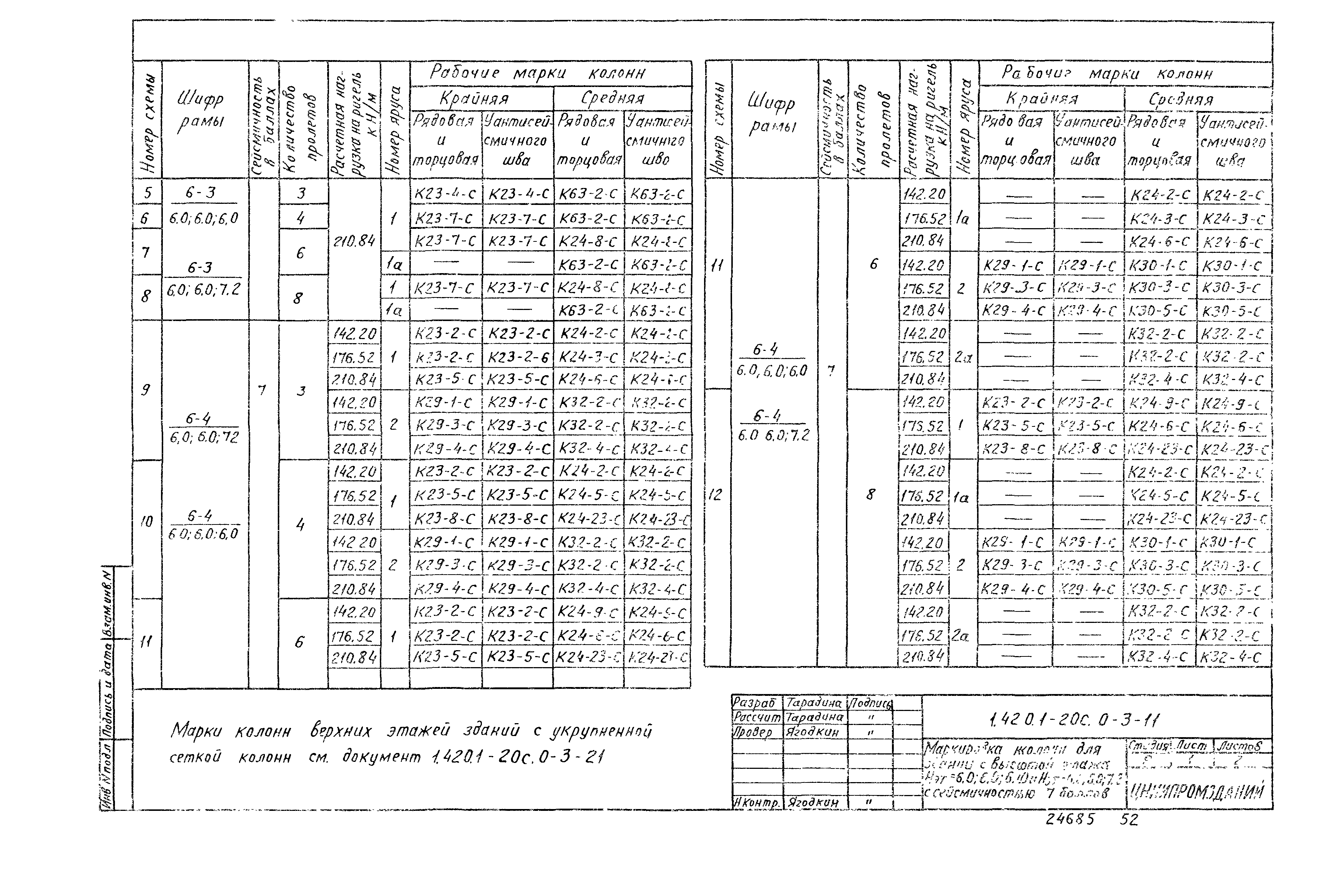 Серия 1.420.1-20с