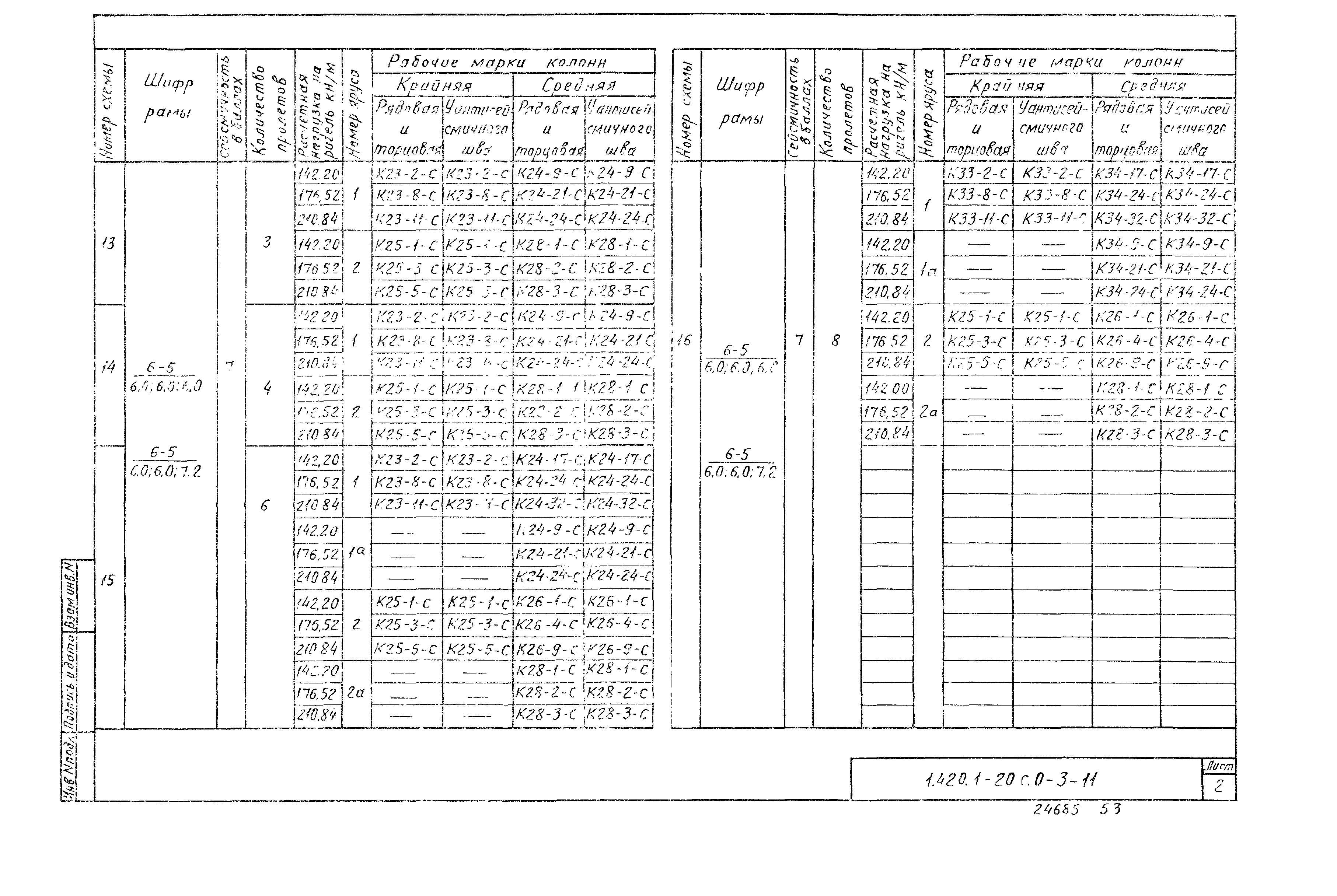 Серия 1.420.1-20с