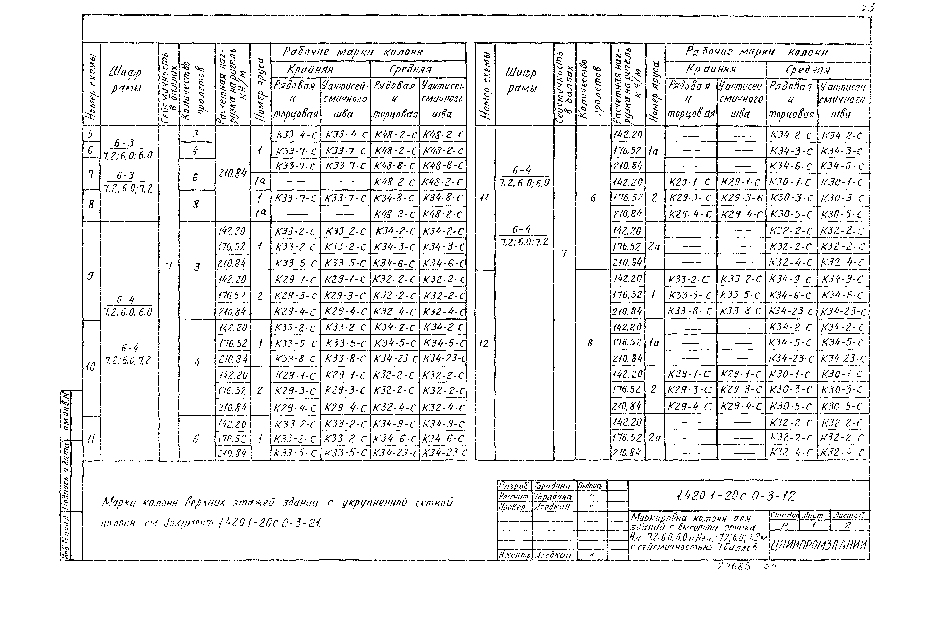 Серия 1.420.1-20с