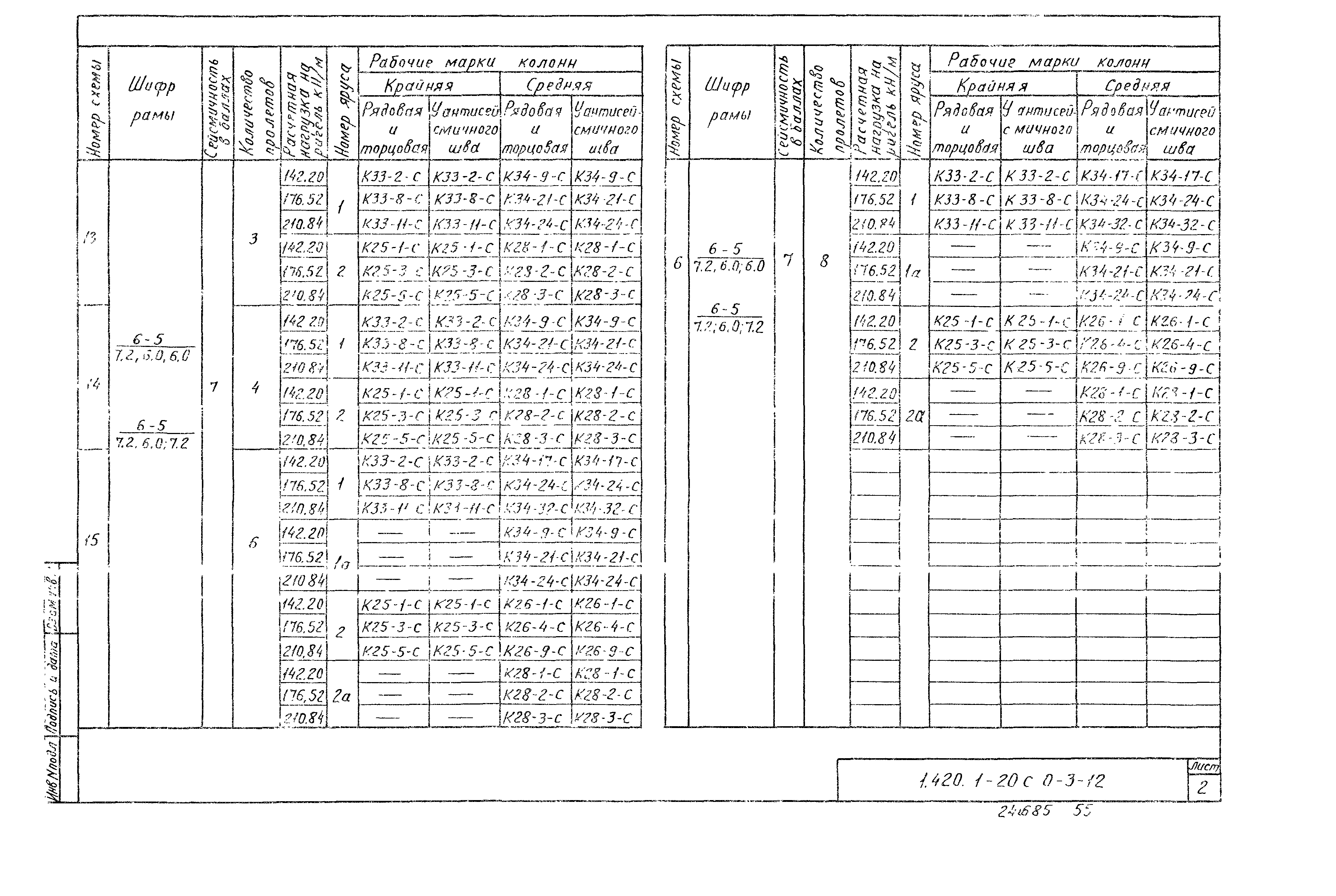 Серия 1.420.1-20с