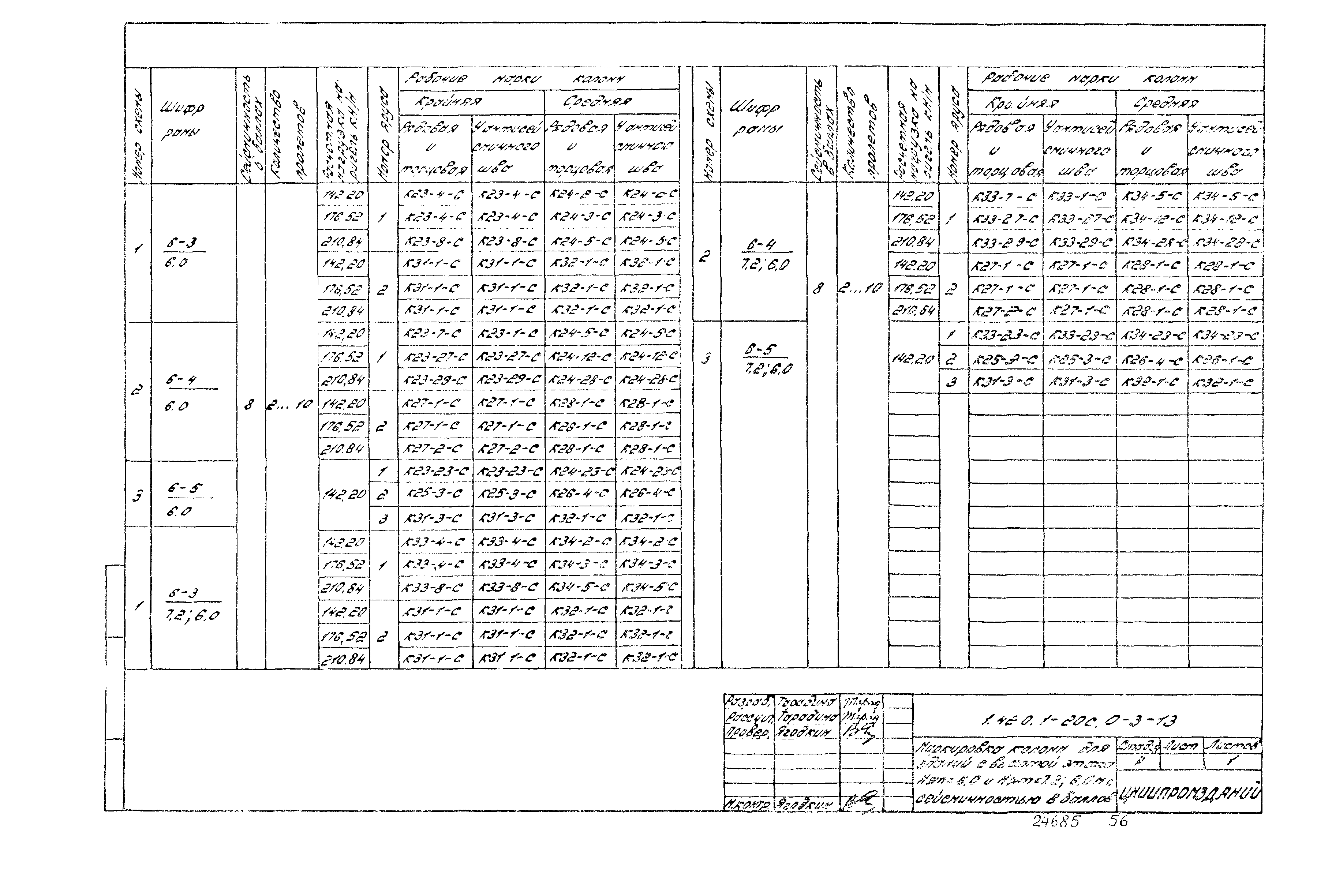 Серия 1.420.1-20с