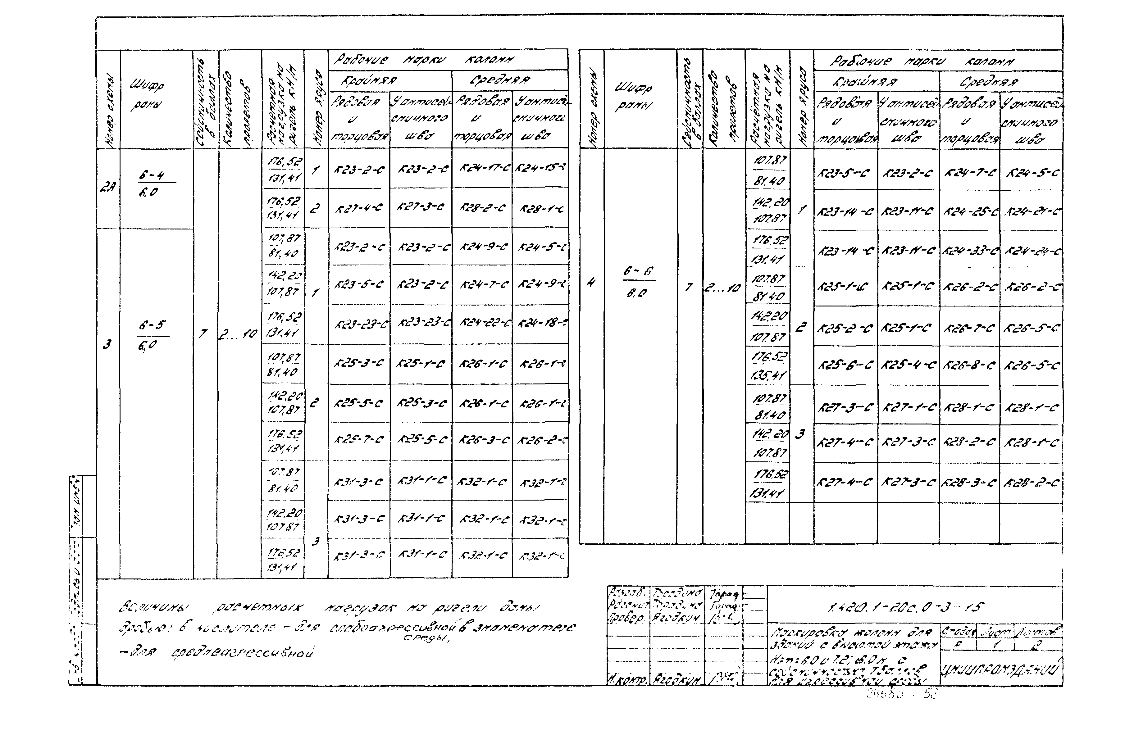 Серия 1.420.1-20с