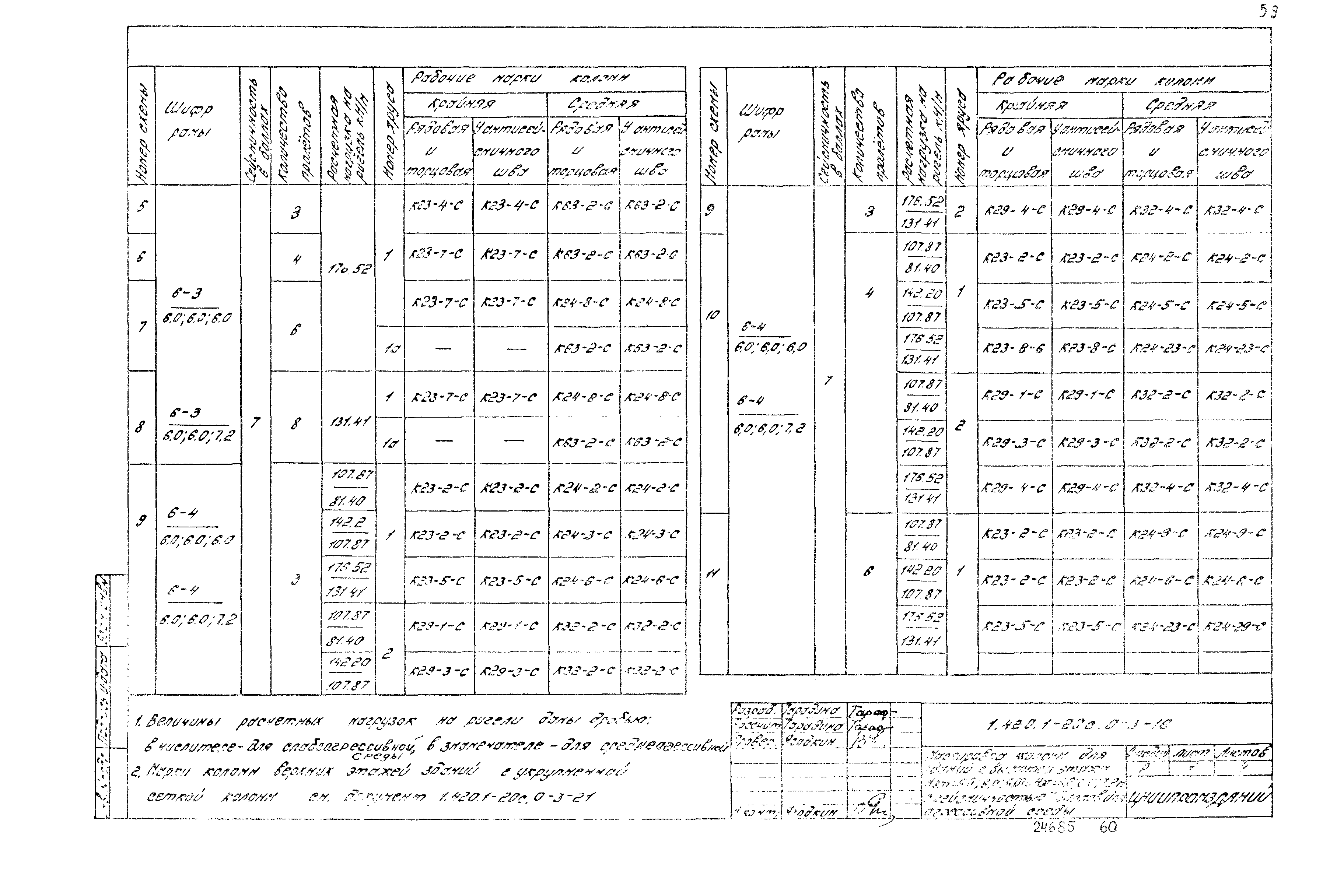 Серия 1.420.1-20с