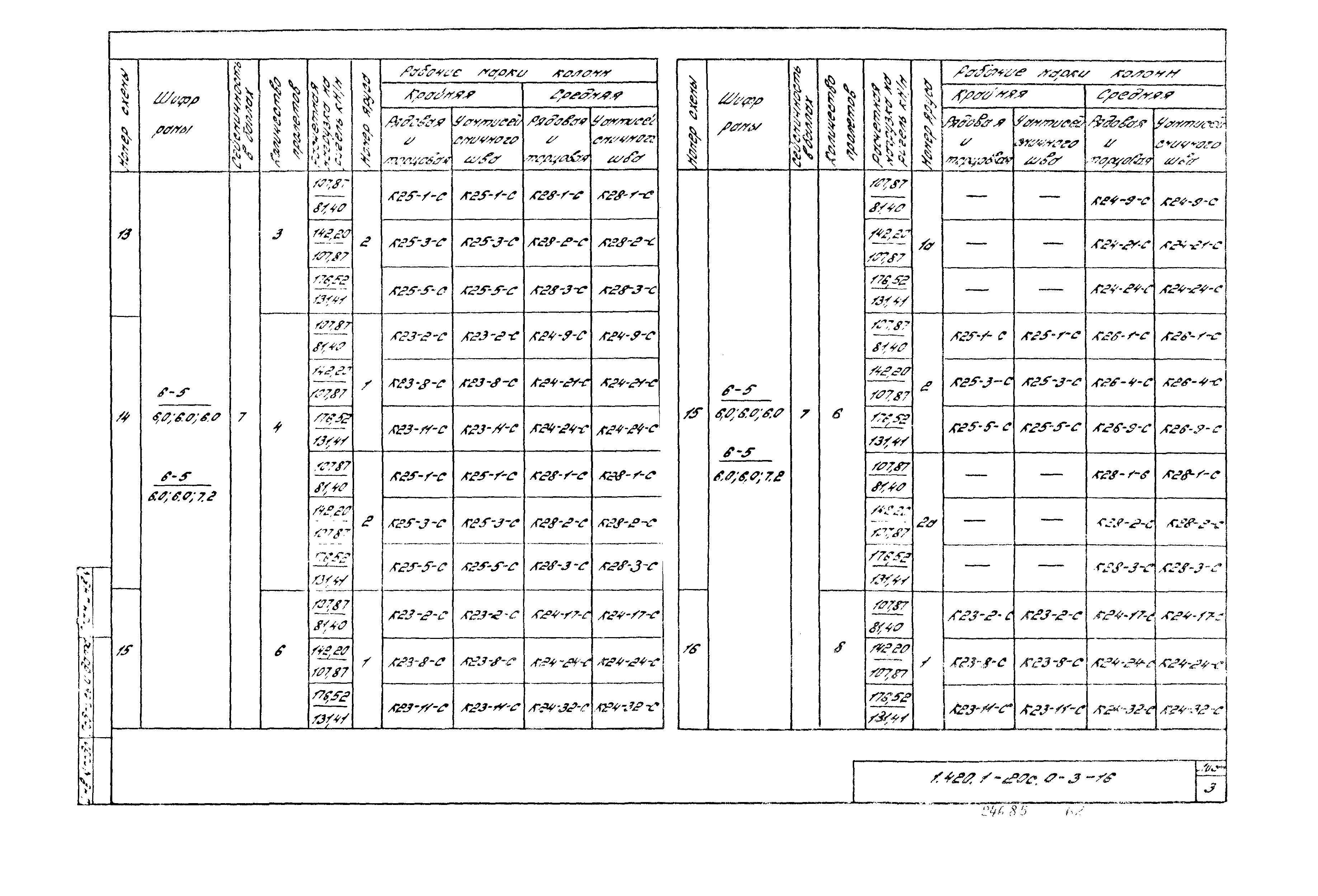 Серия 1.420.1-20с