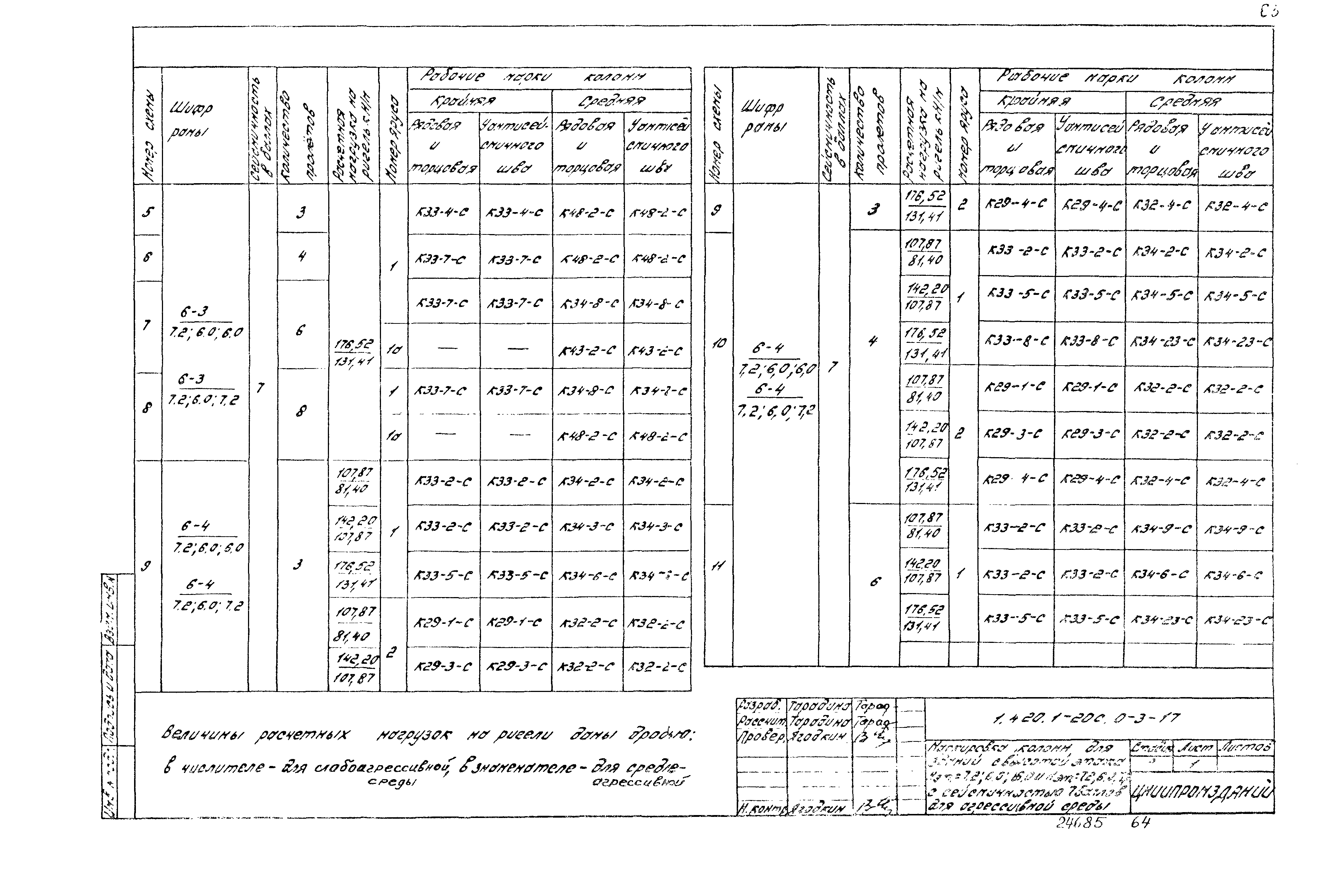 Серия 1.420.1-20с