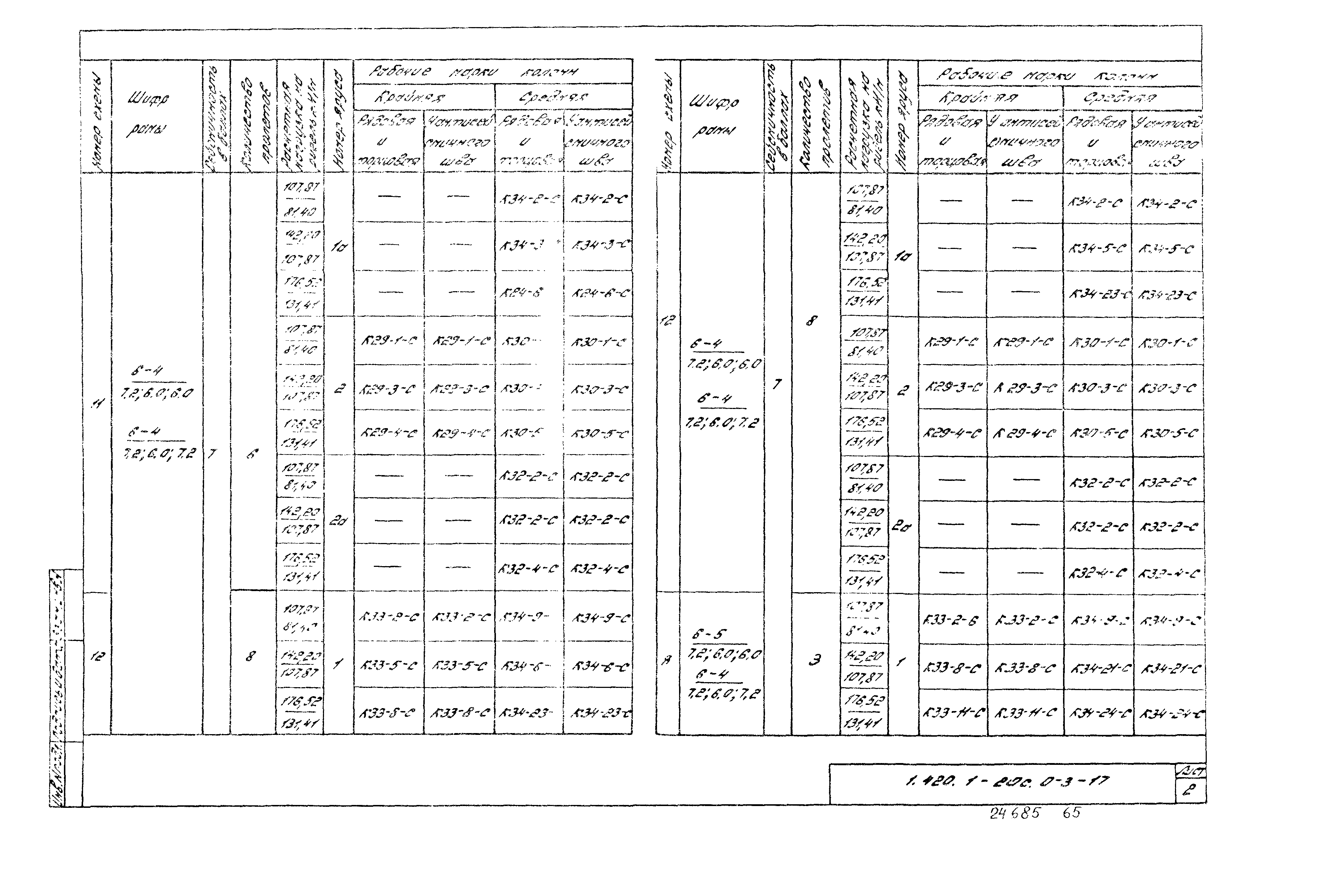 Серия 1.420.1-20с