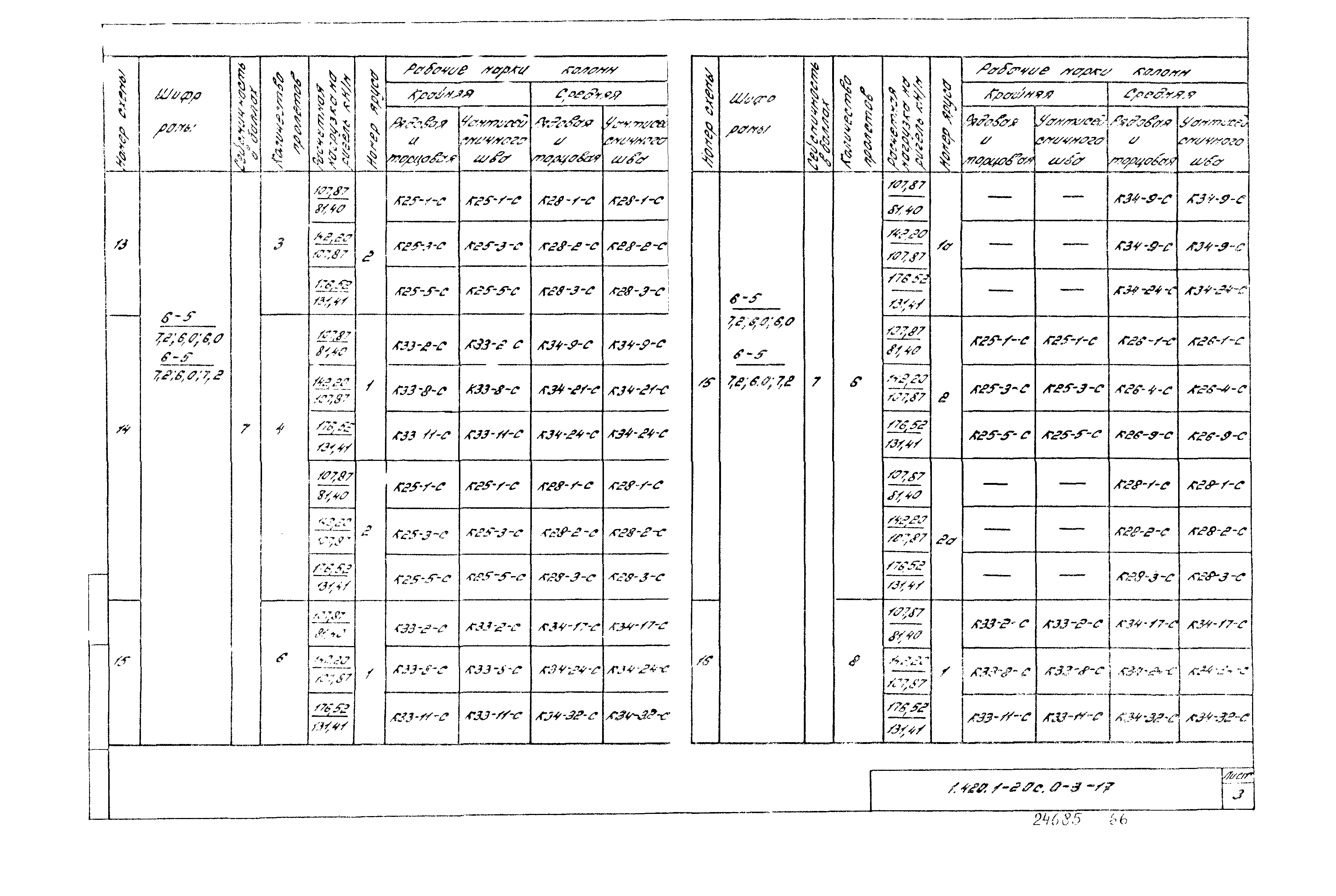 Серия 1.420.1-20с