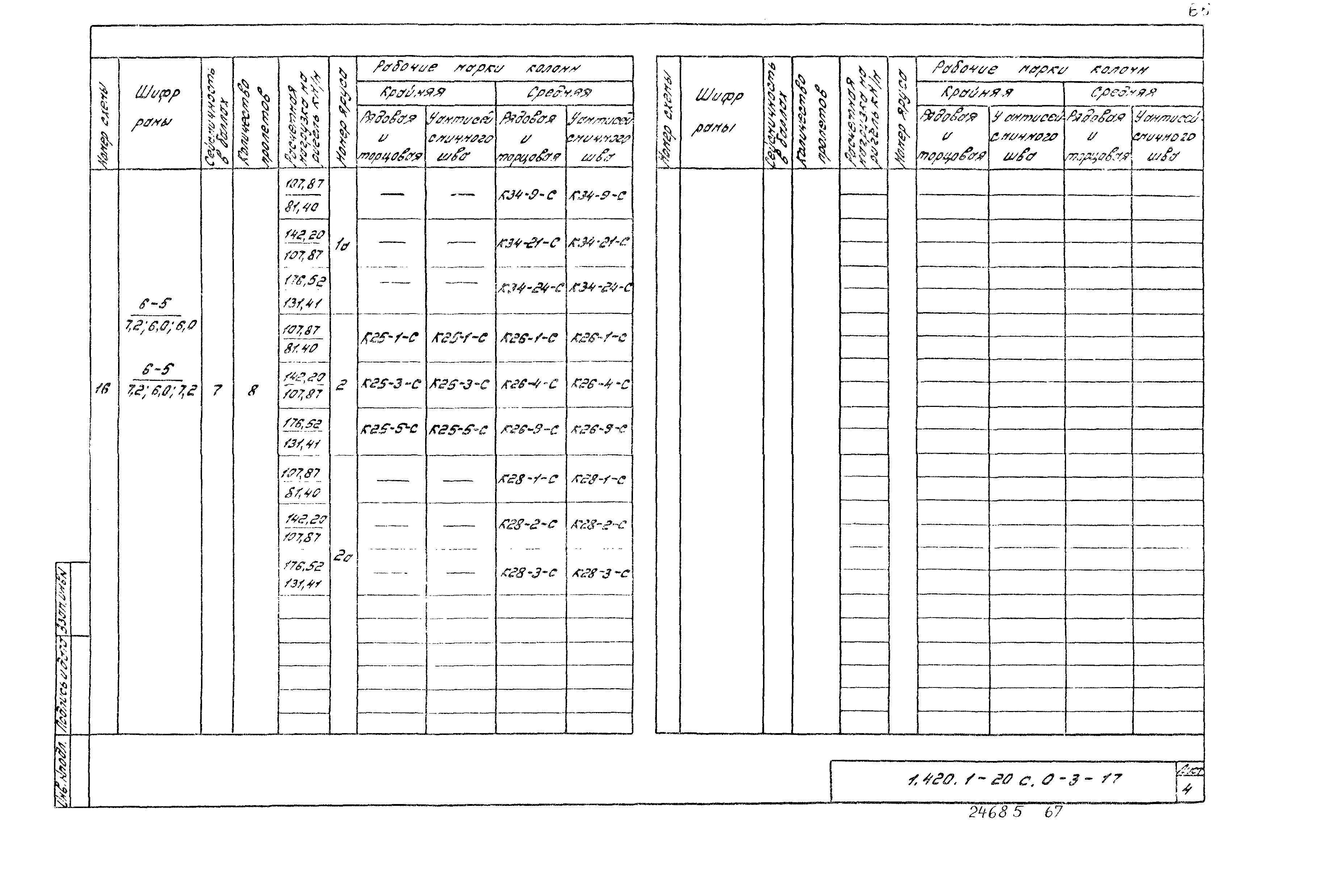 Серия 1.420.1-20с