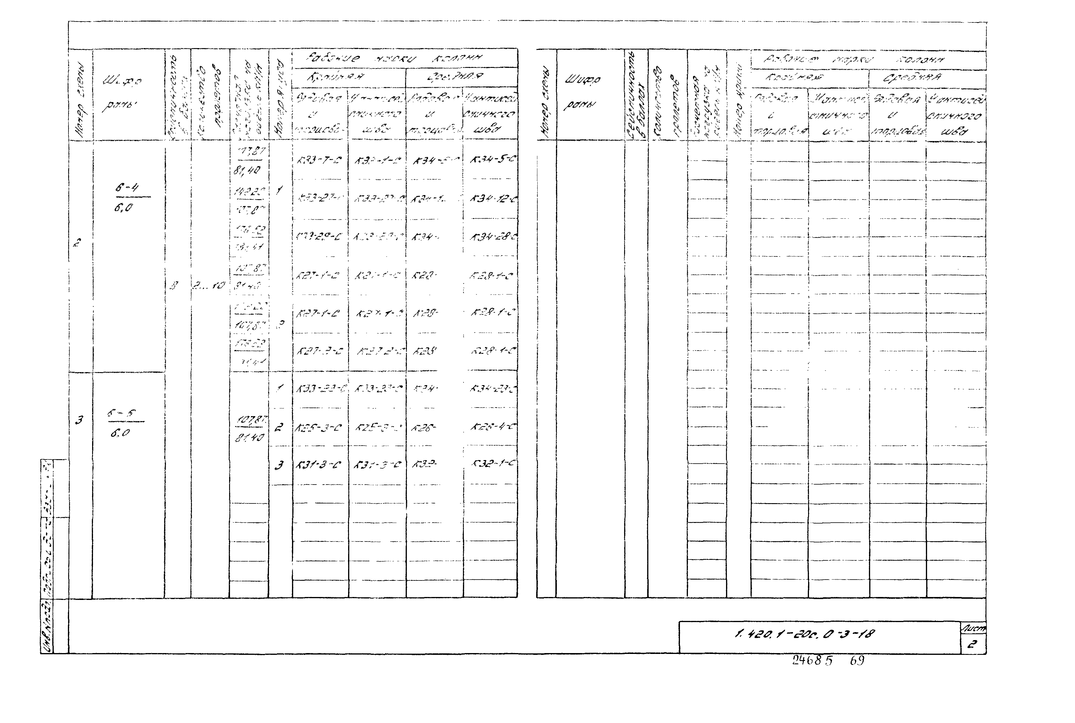 Серия 1.420.1-20с