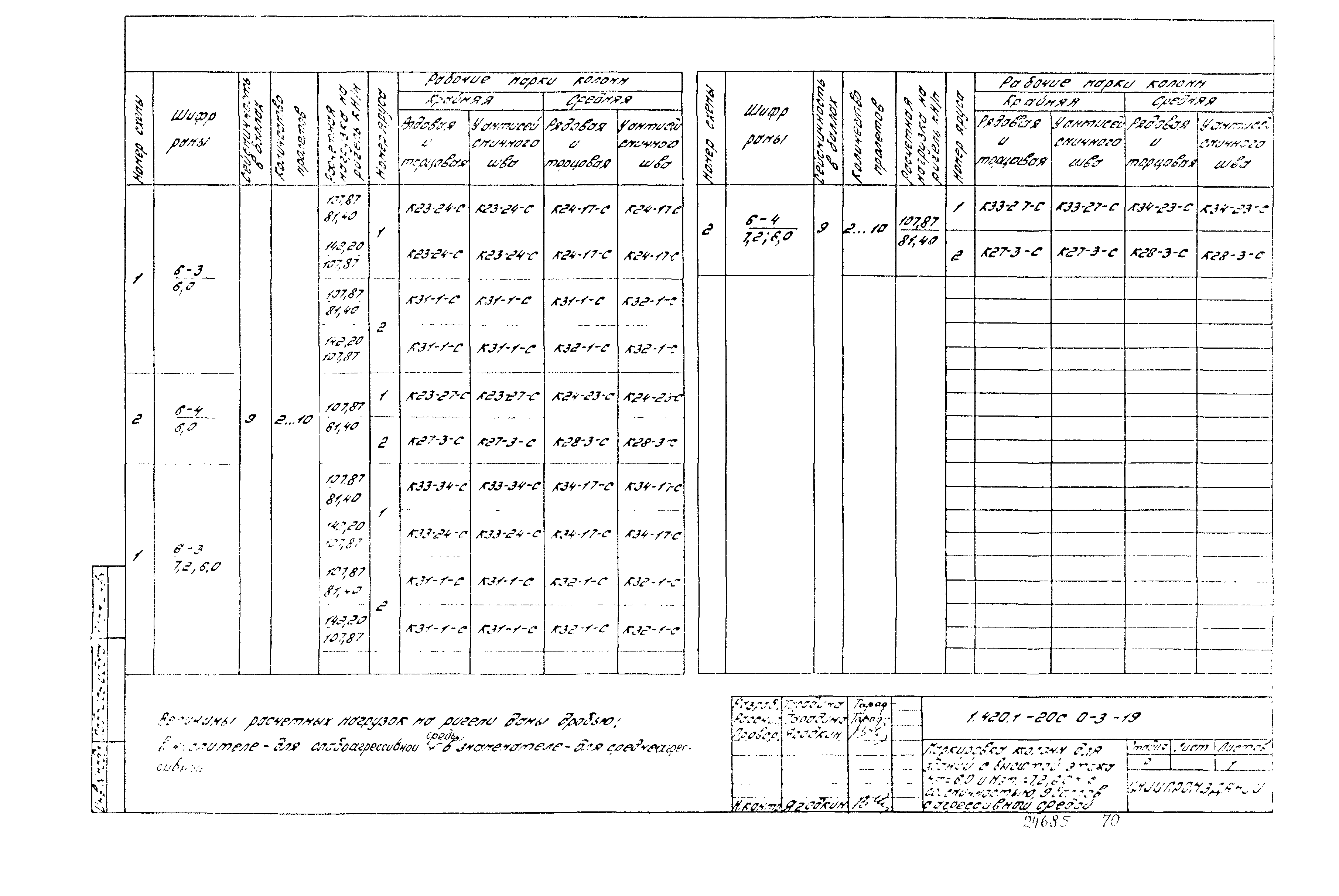 Серия 1.420.1-20с