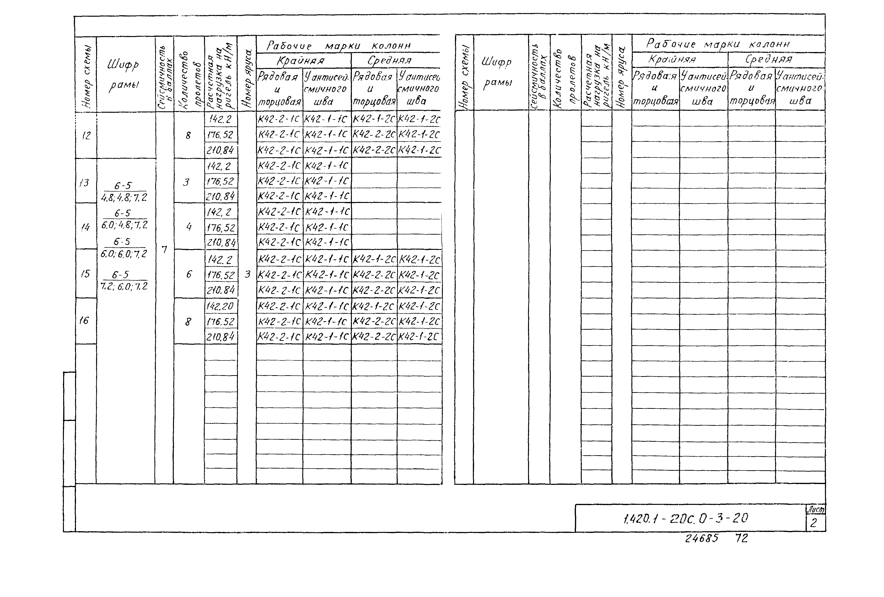 Серия 1.420.1-20с