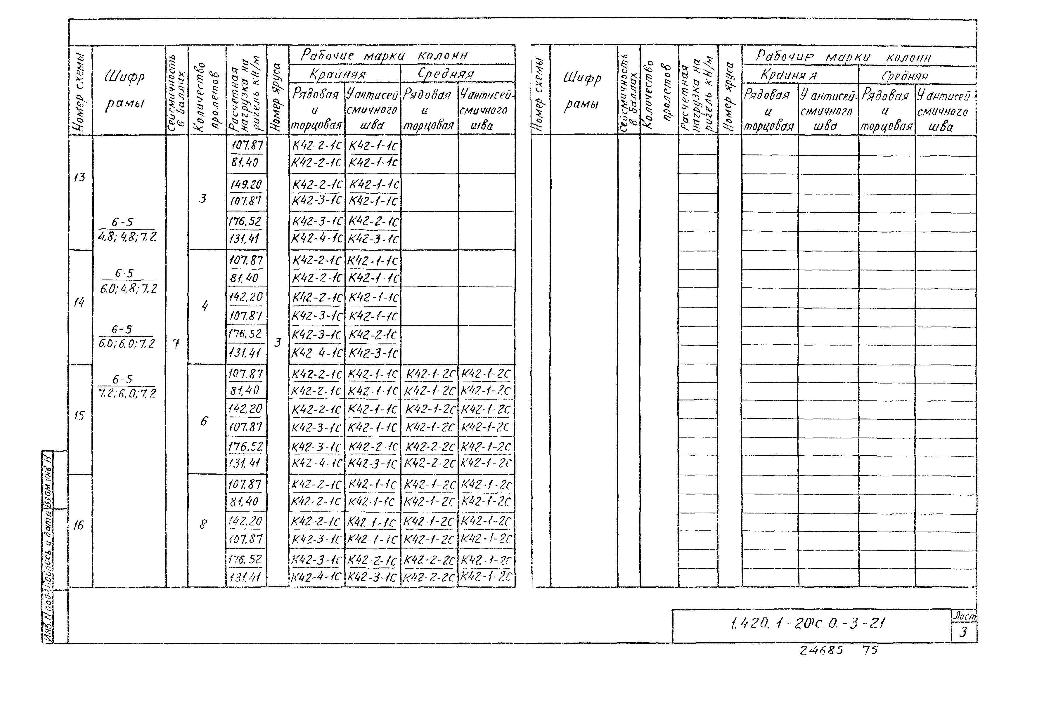 Серия 1.420.1-20с