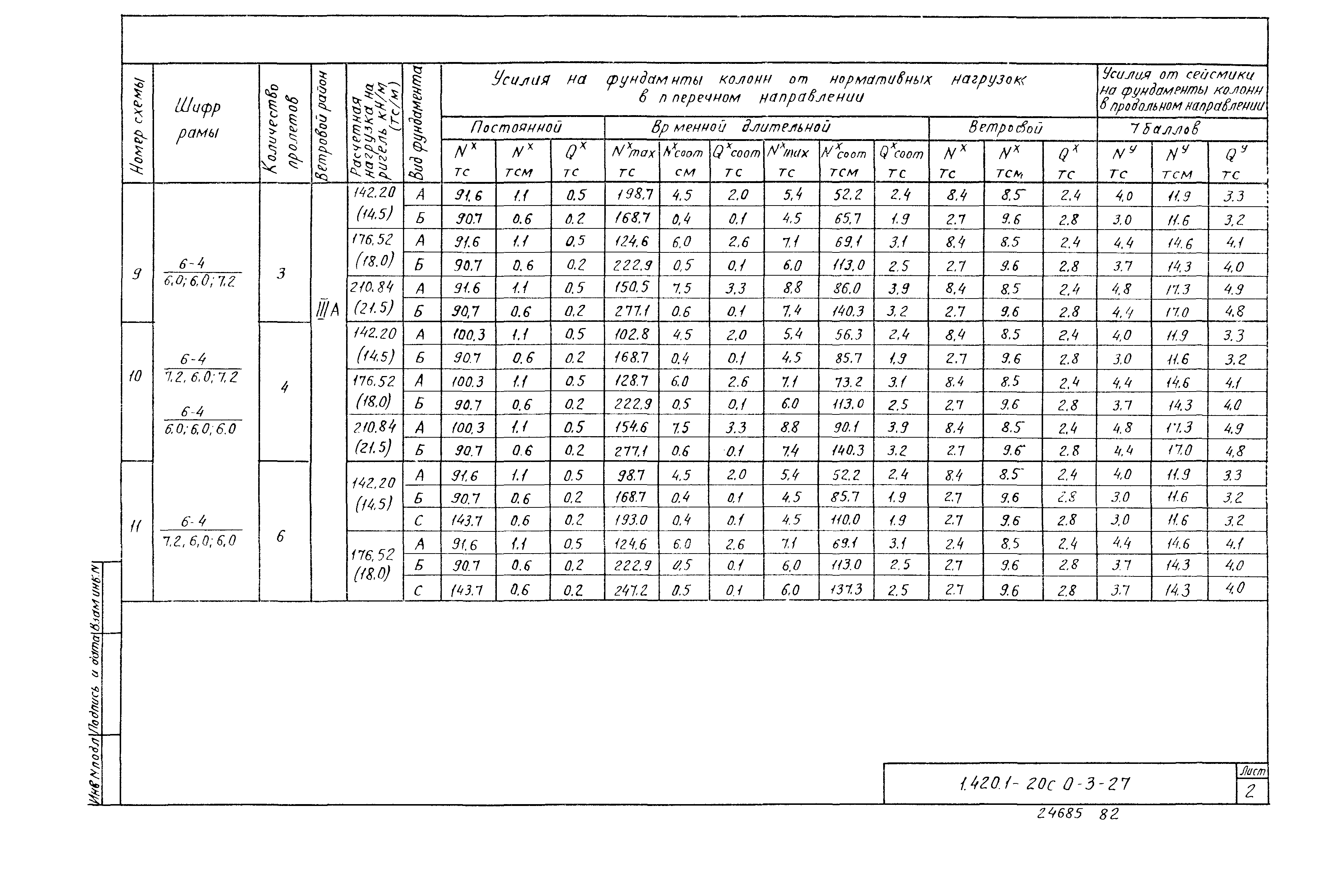 Серия 1.420.1-20с