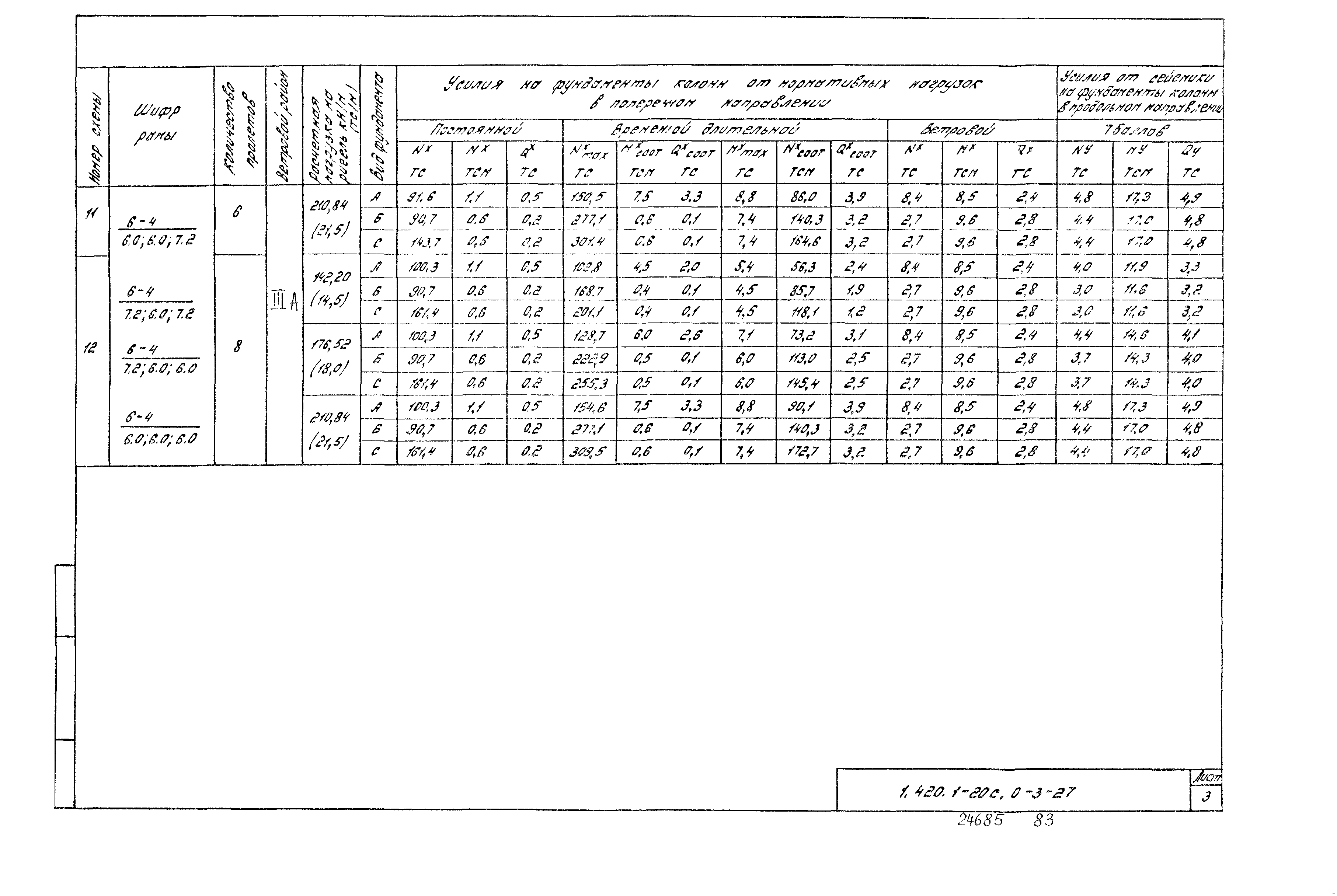 Серия 1.420.1-20с