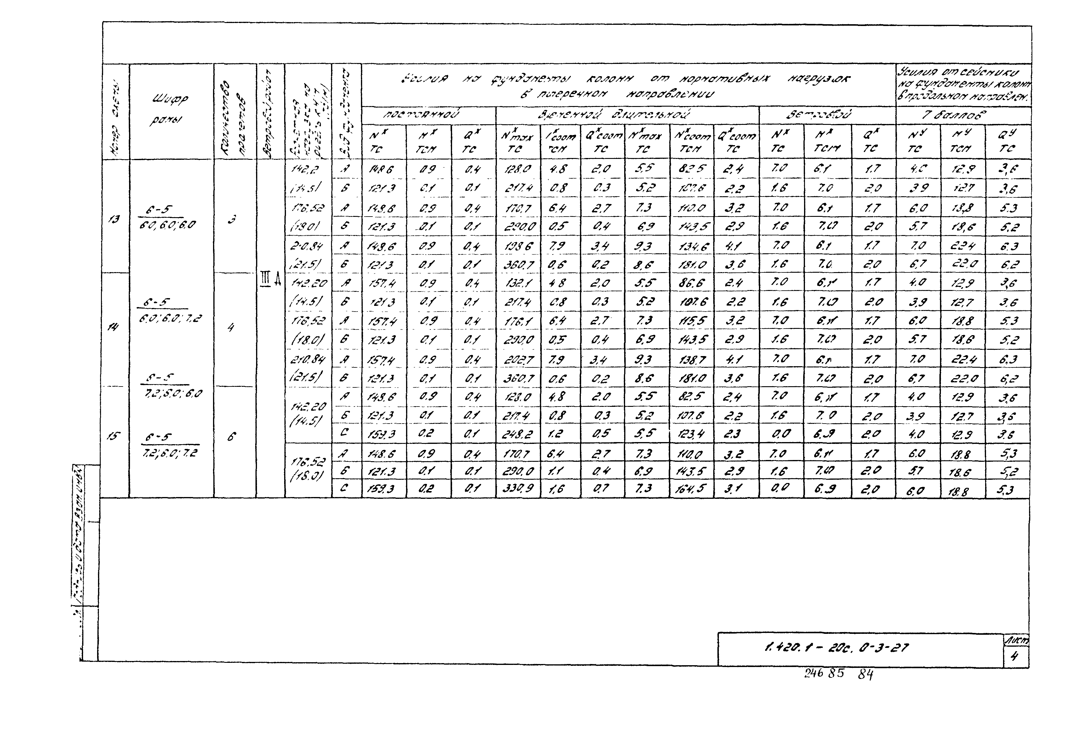 Серия 1.420.1-20с