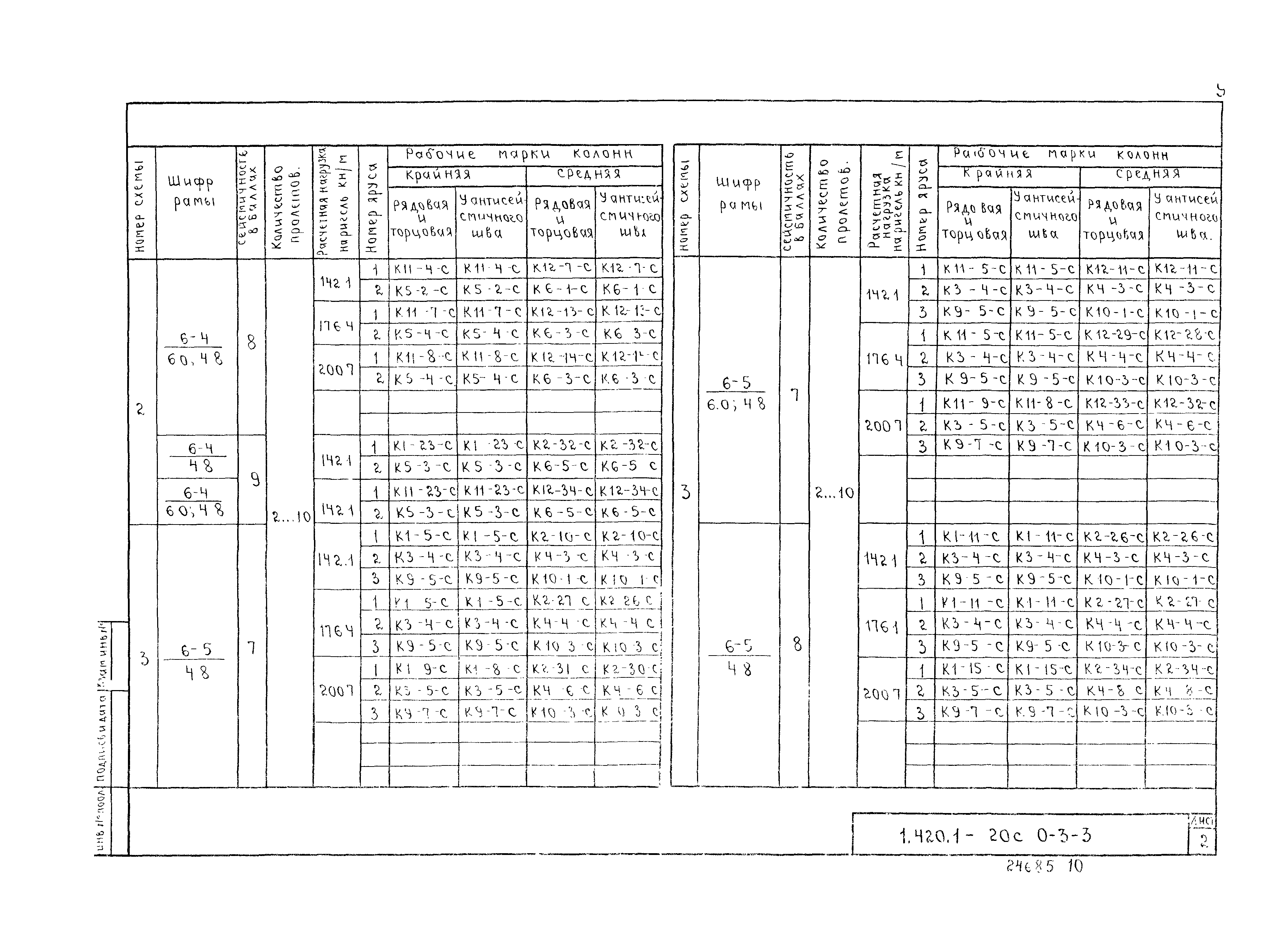 Серия 1.420.1-20с