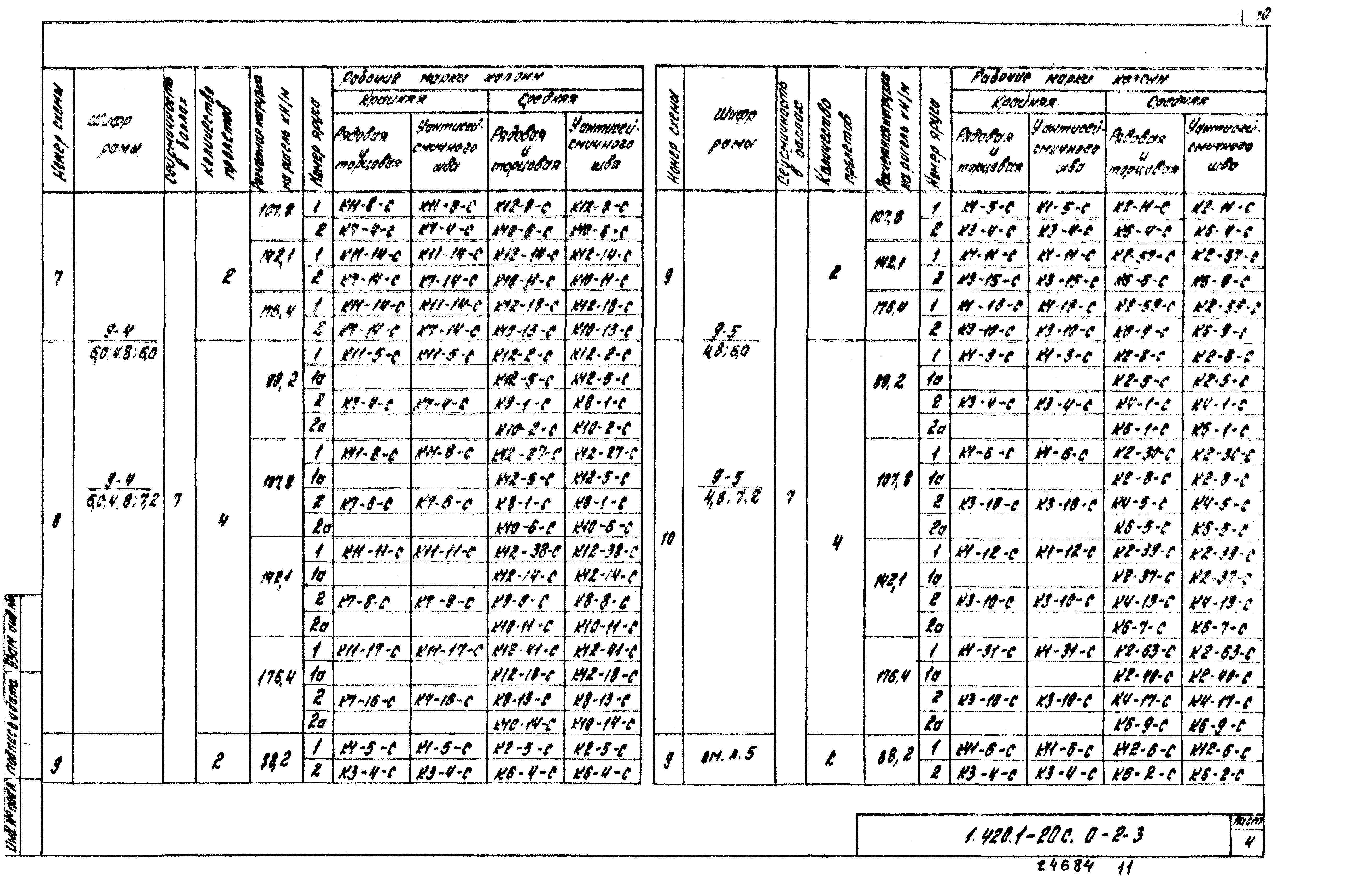 Серия 1.420.1-20с